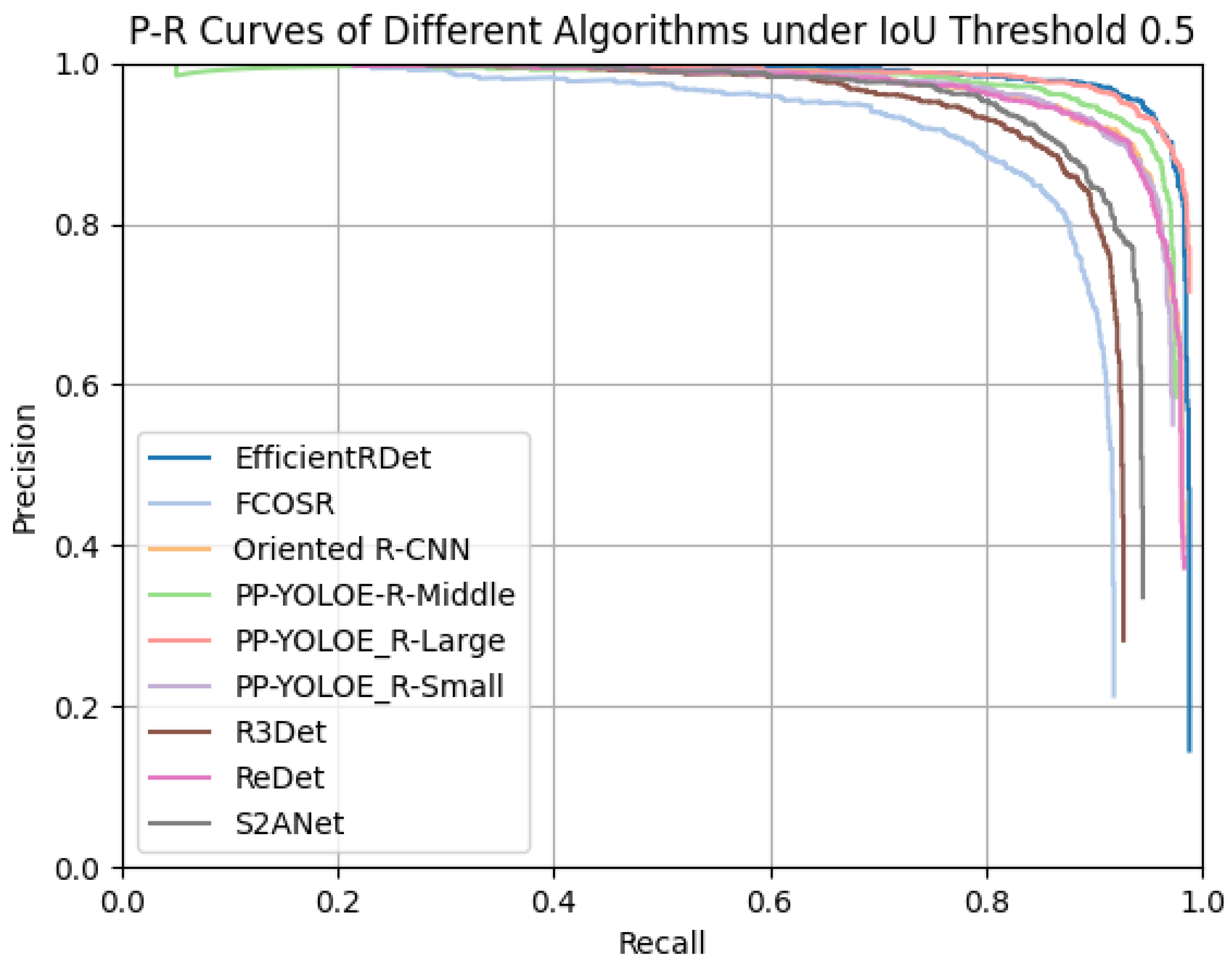 Remotesensing 17 03160 g009