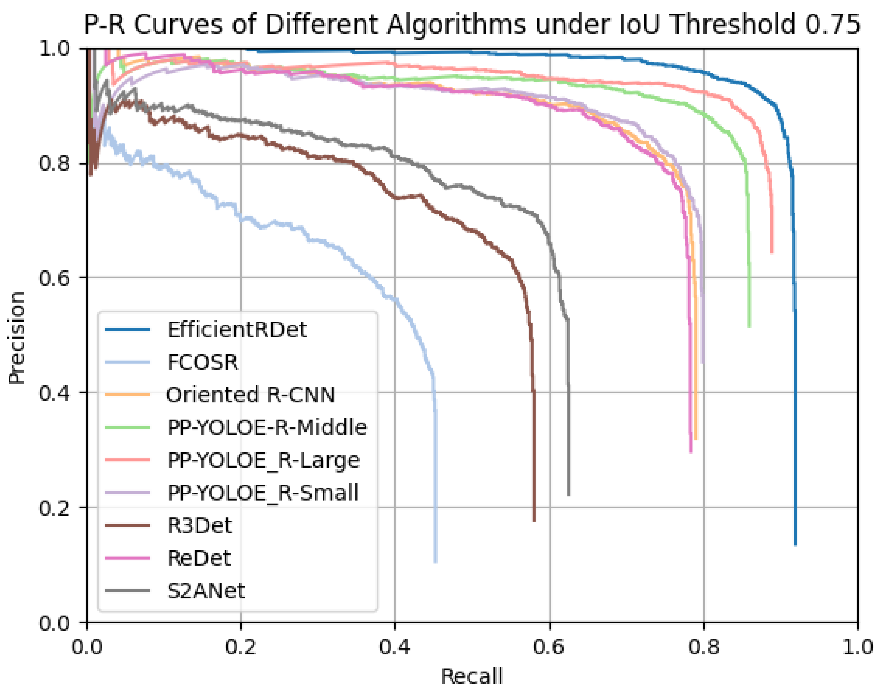 Remotesensing 17 03160 g010