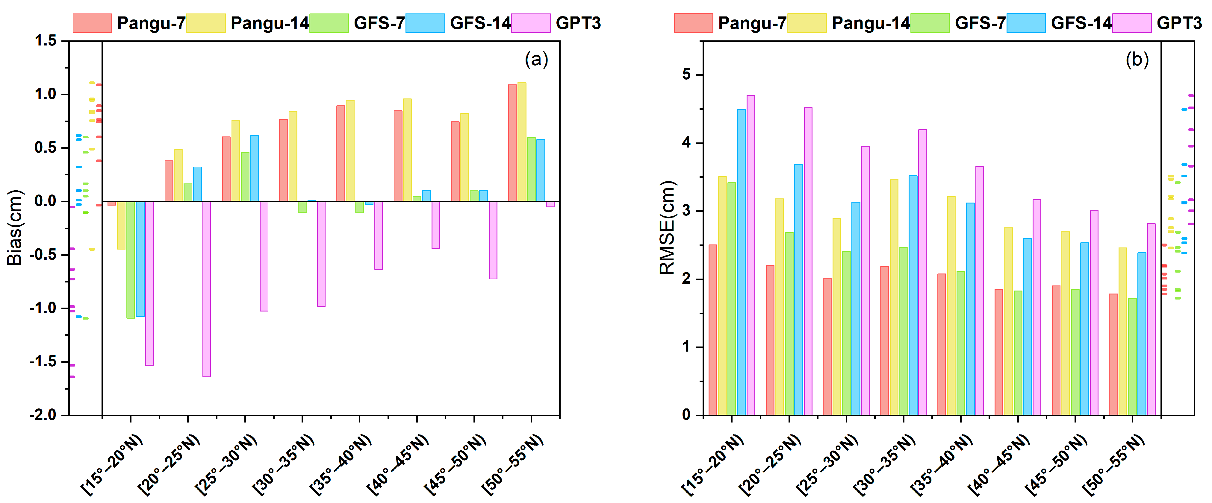 Remotesensing 17 03164 g006