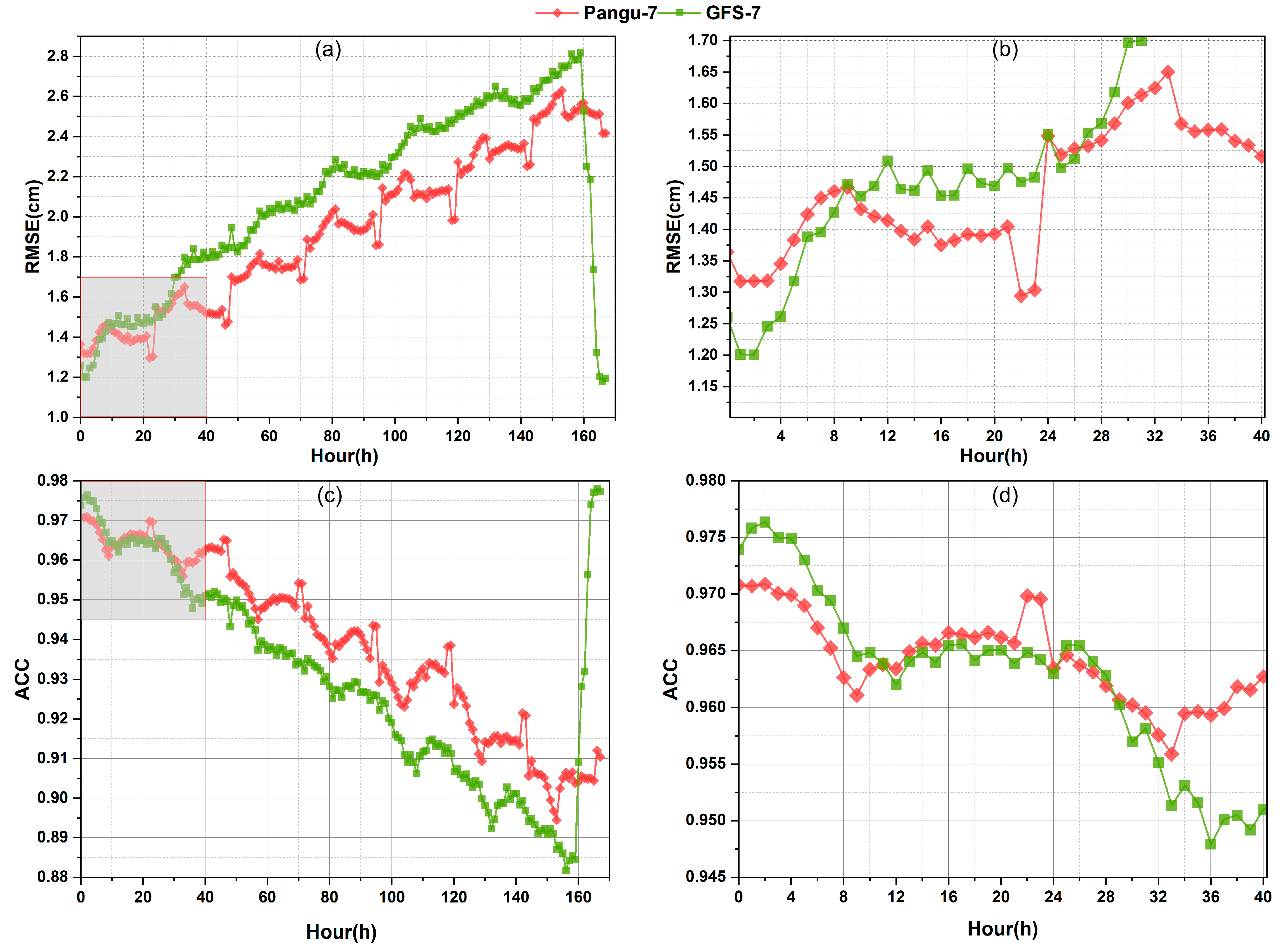 Remotesensing 17 03164 g009