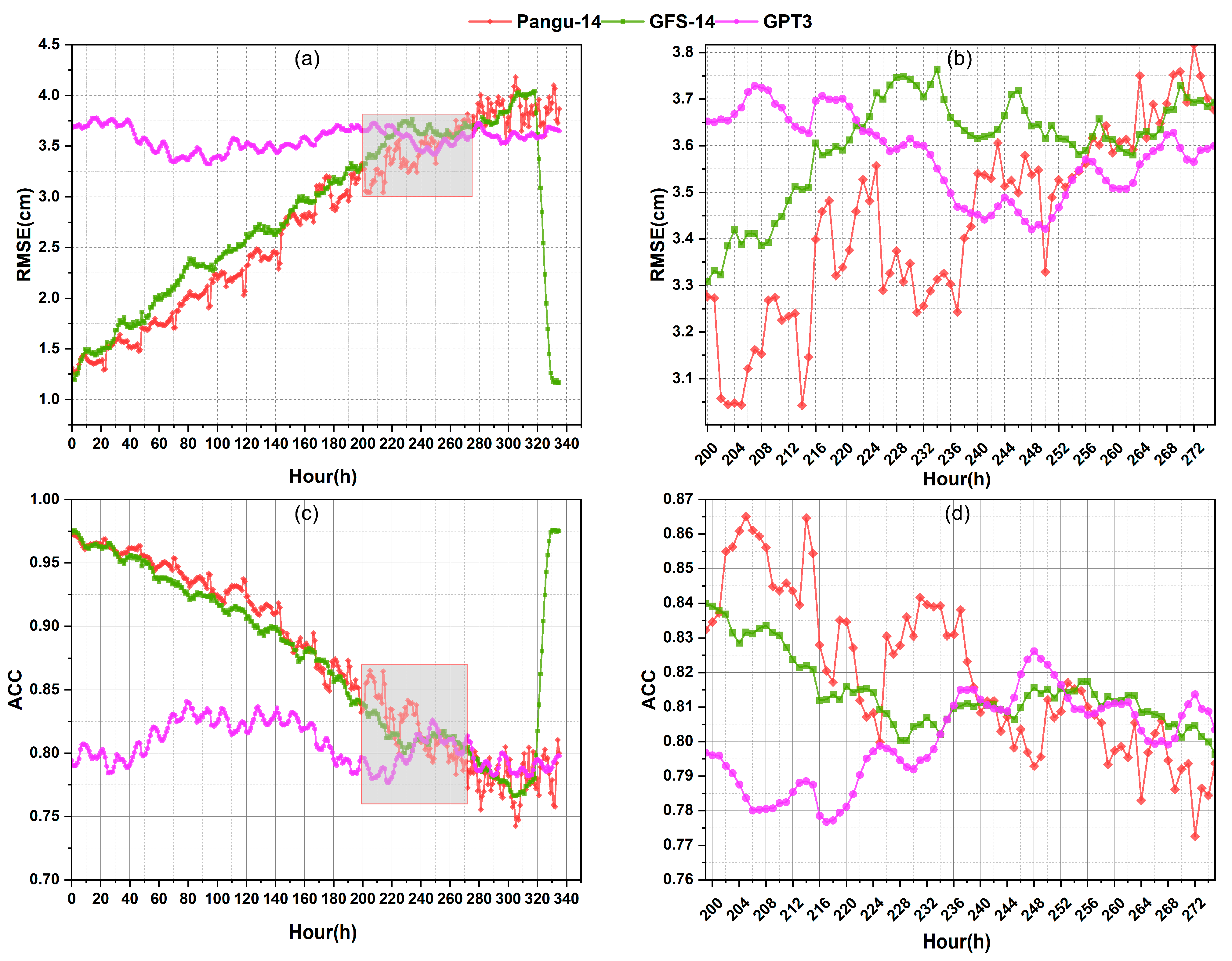Remotesensing 17 03164 g010