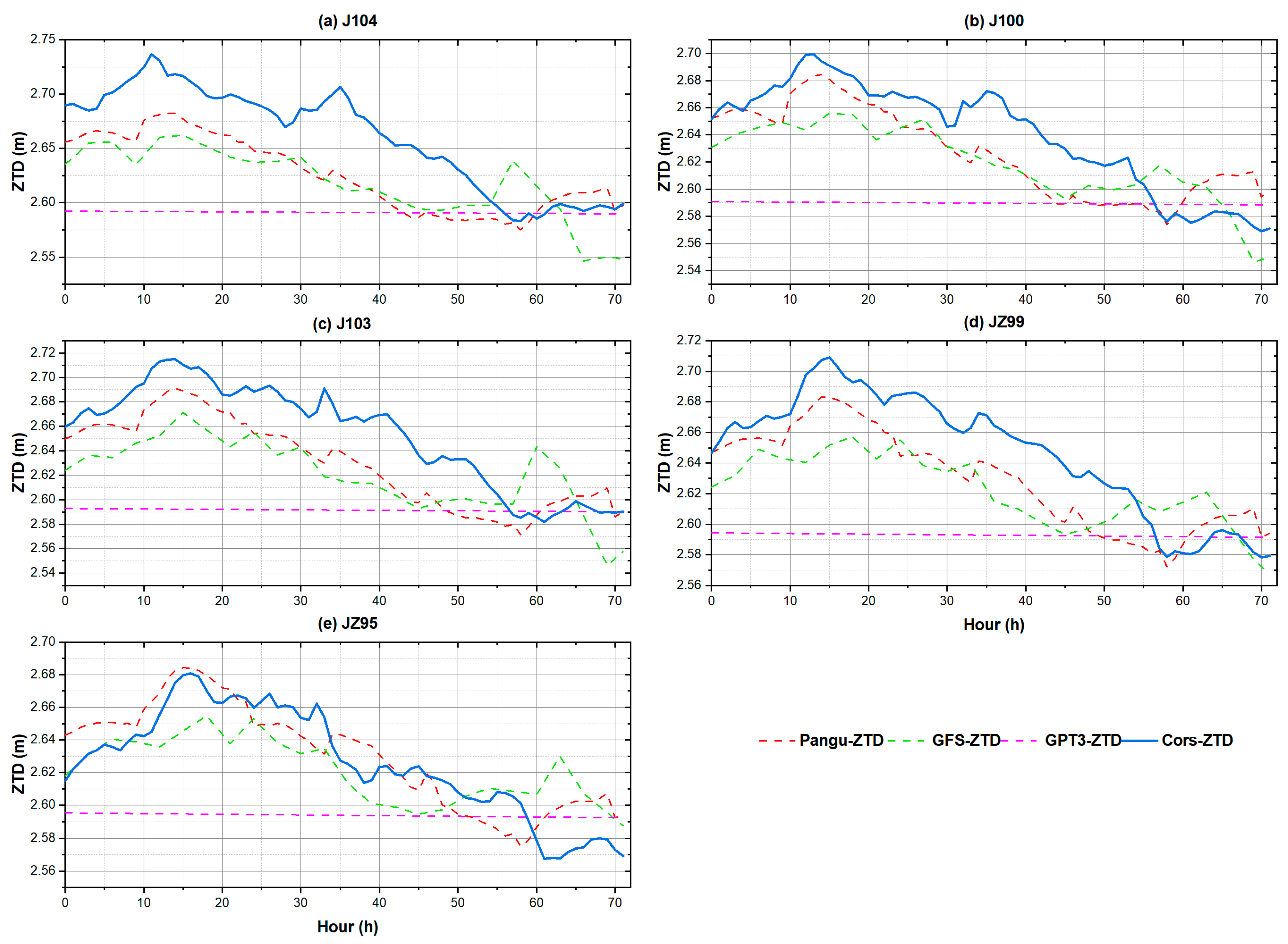 Remotesensing 17 03164 g012