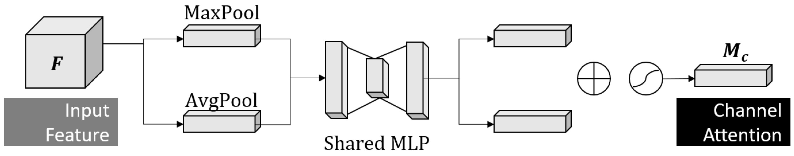 Remotesensing 17 03170 g008