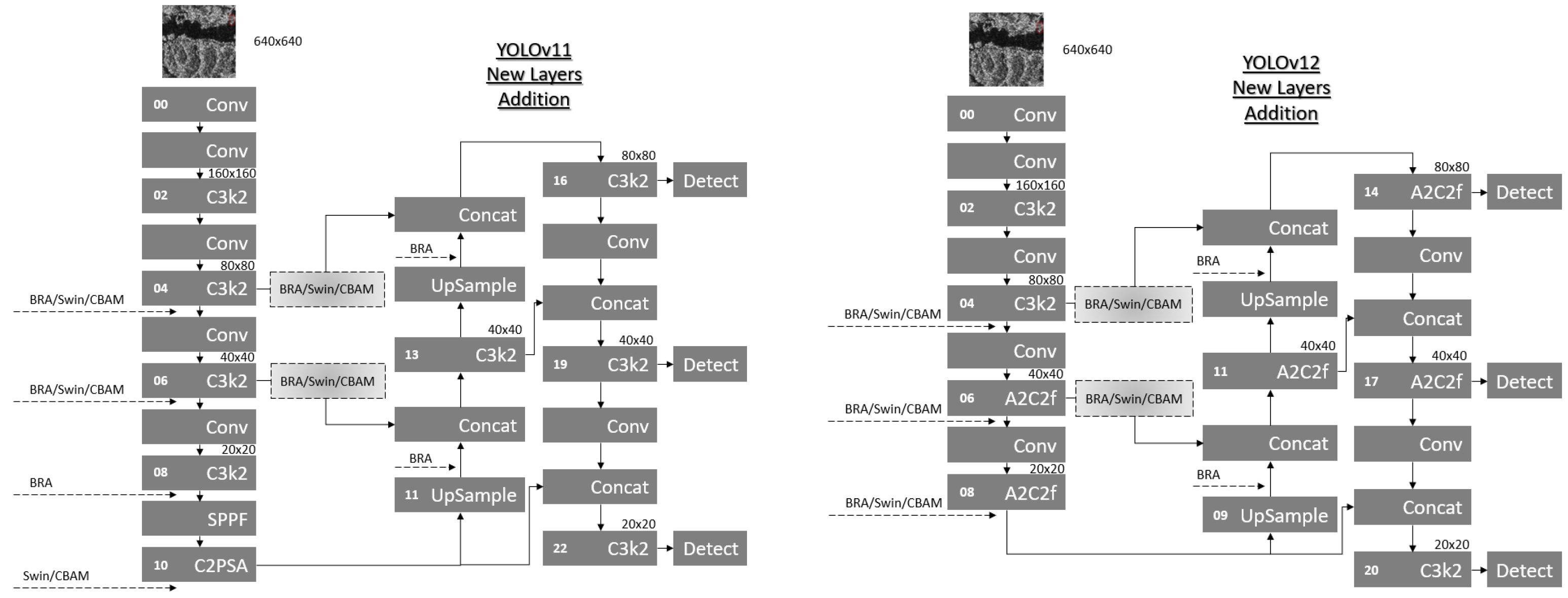 Remotesensing 17 03170 g010