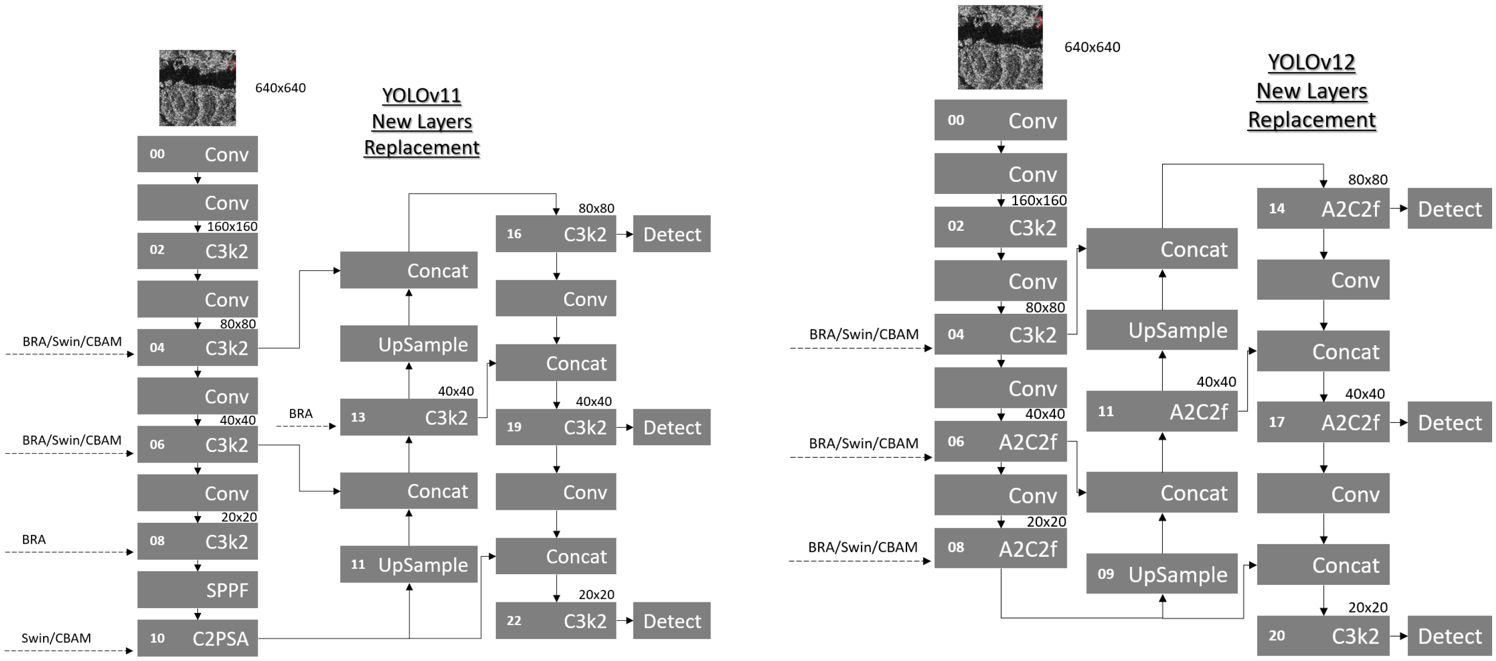 Remotesensing 17 03170 g011
