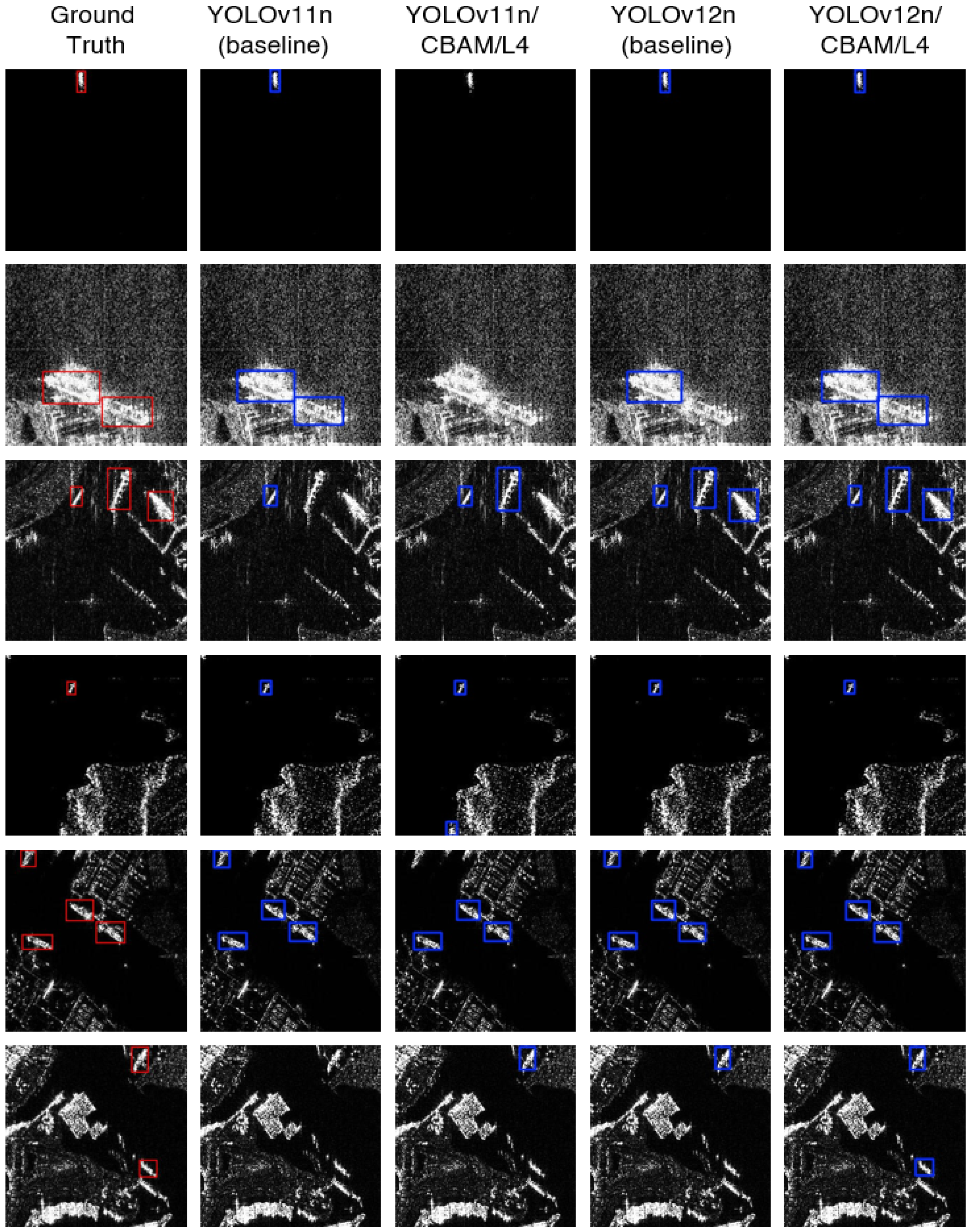 Remotesensing 17 03170 g012