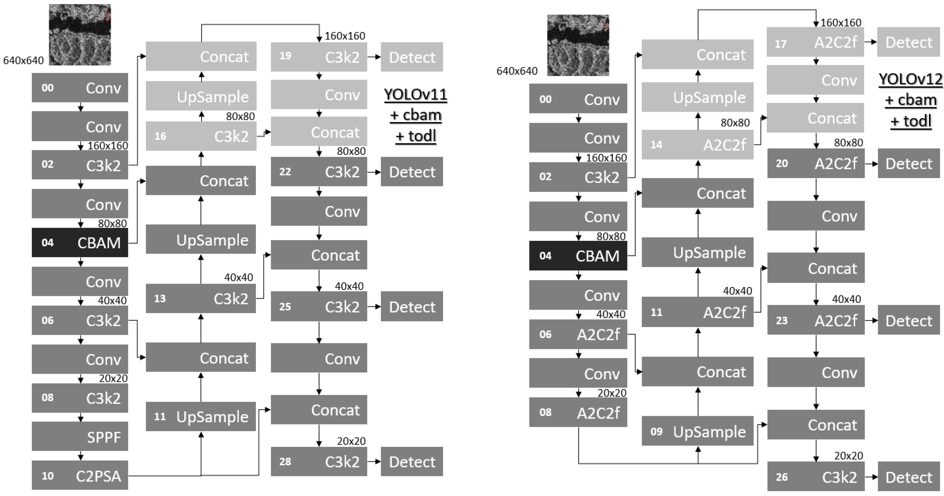 Remotesensing 17 03170 g013