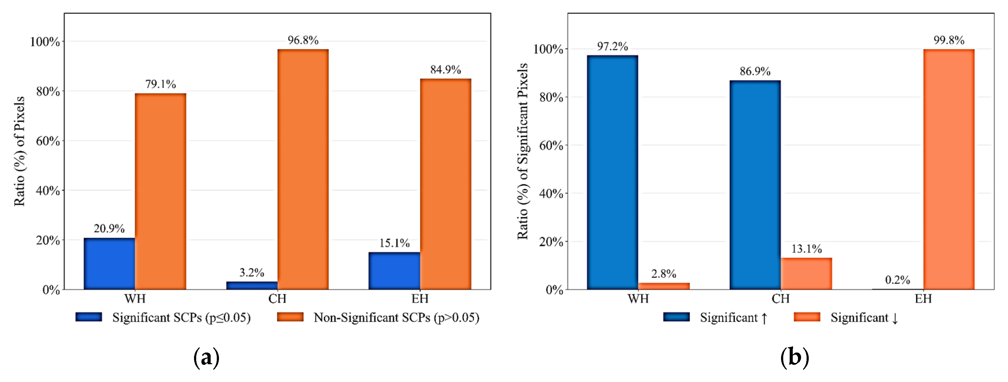 Remotesensing 17 03175 g008
