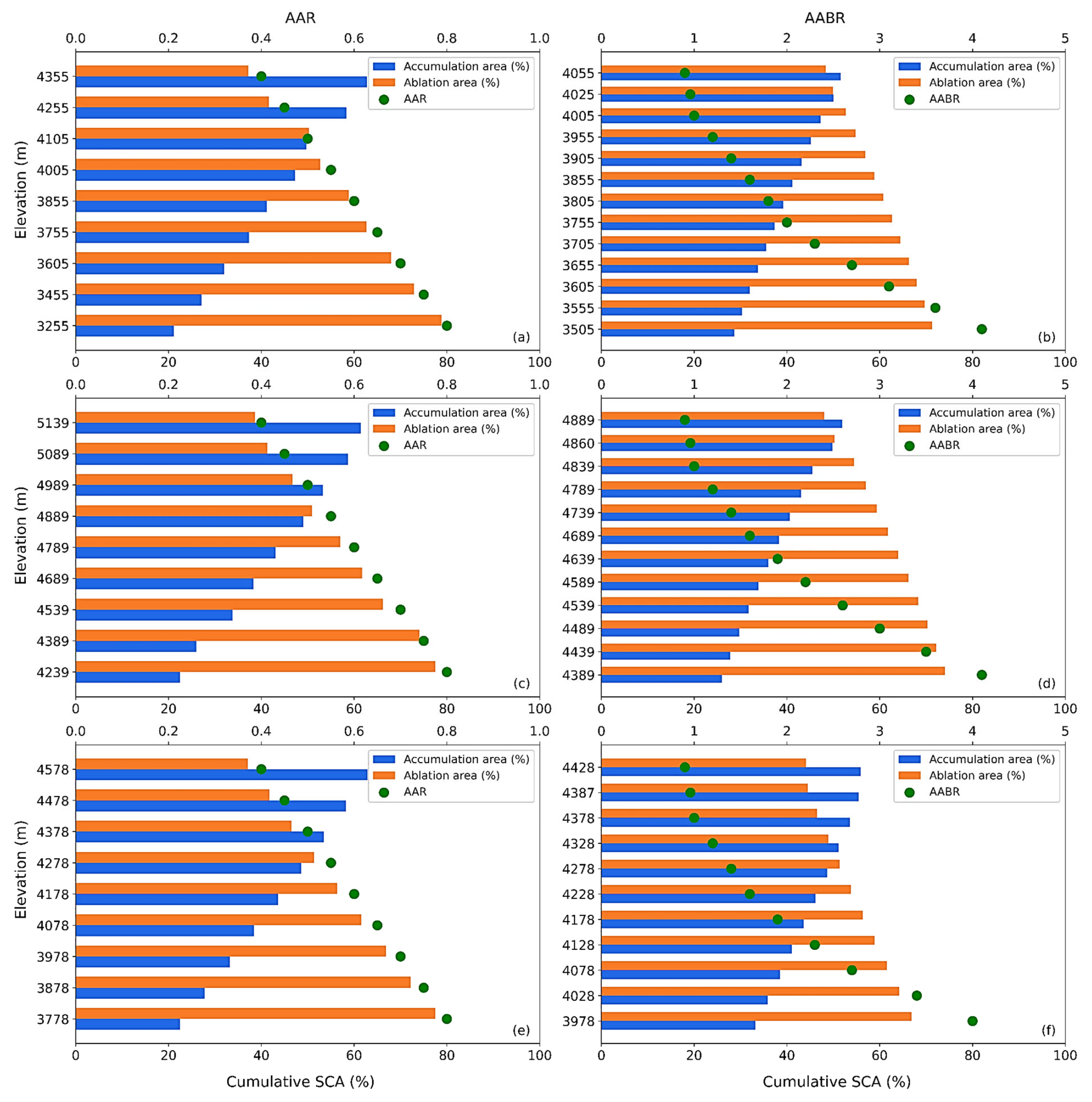 Remotesensing 17 03175 g011