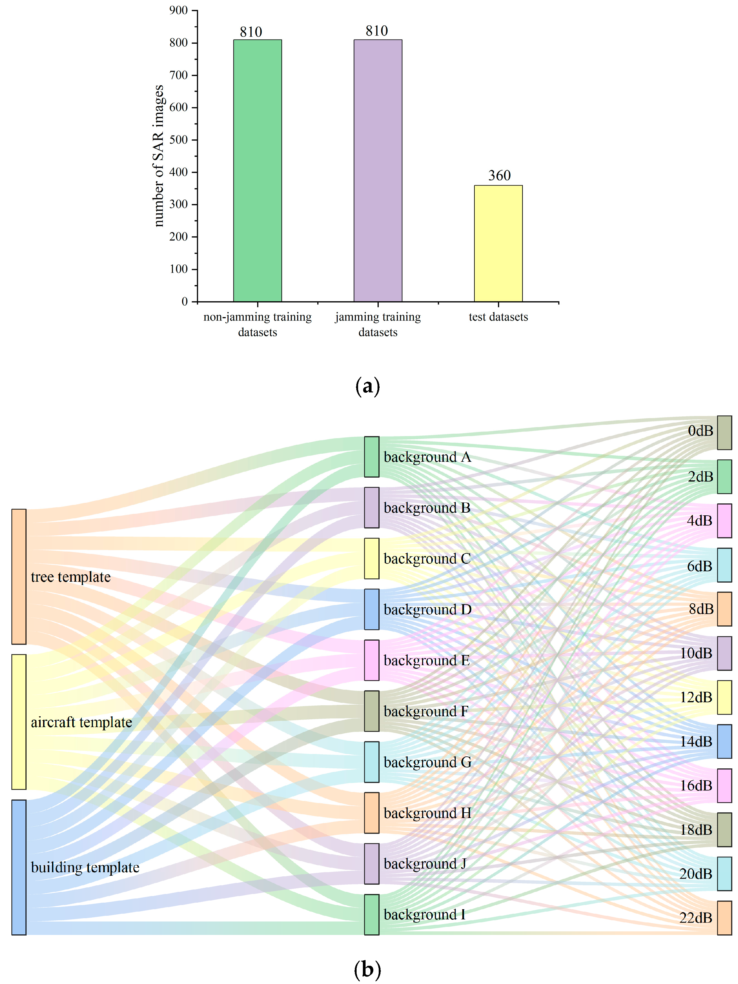 Remotesensing 17 03178 g002