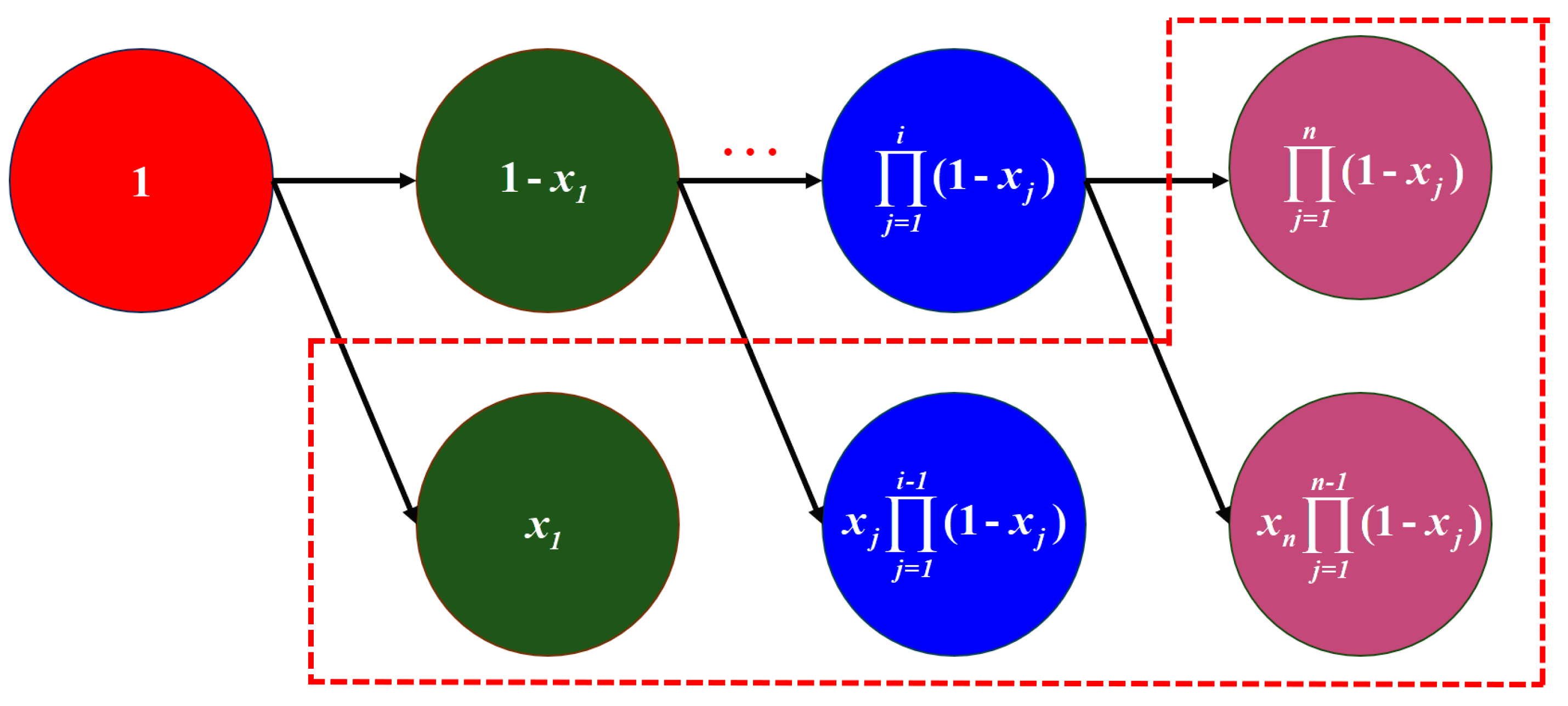 Remotesensing 17 03178 g004