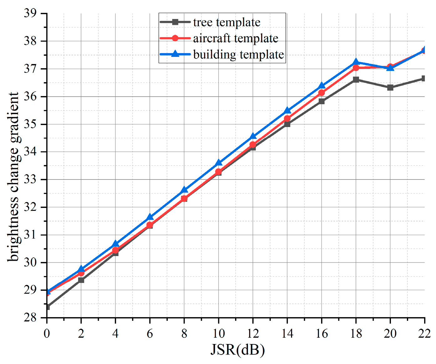 Remotesensing 17 03178 g005