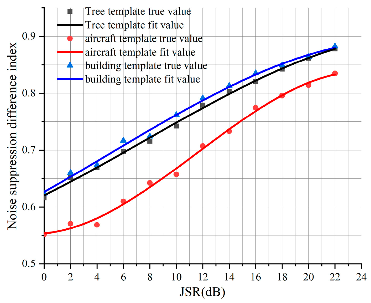 Remotesensing 17 03178 g009