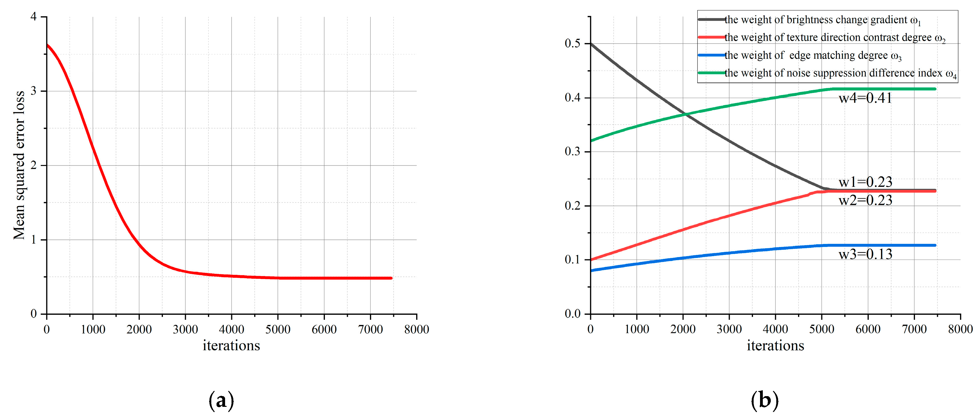 Remotesensing 17 03178 g010