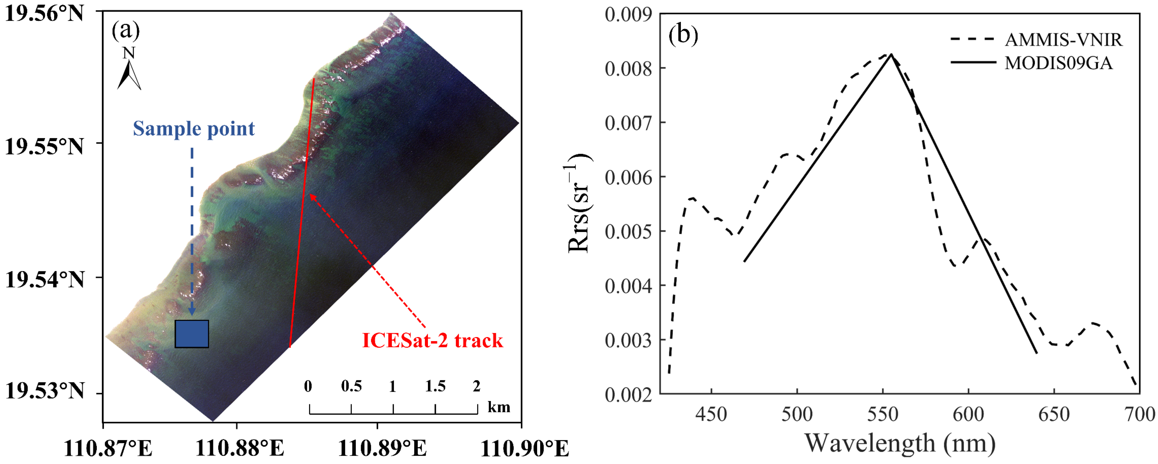 Remotesensing 17 03179 g003