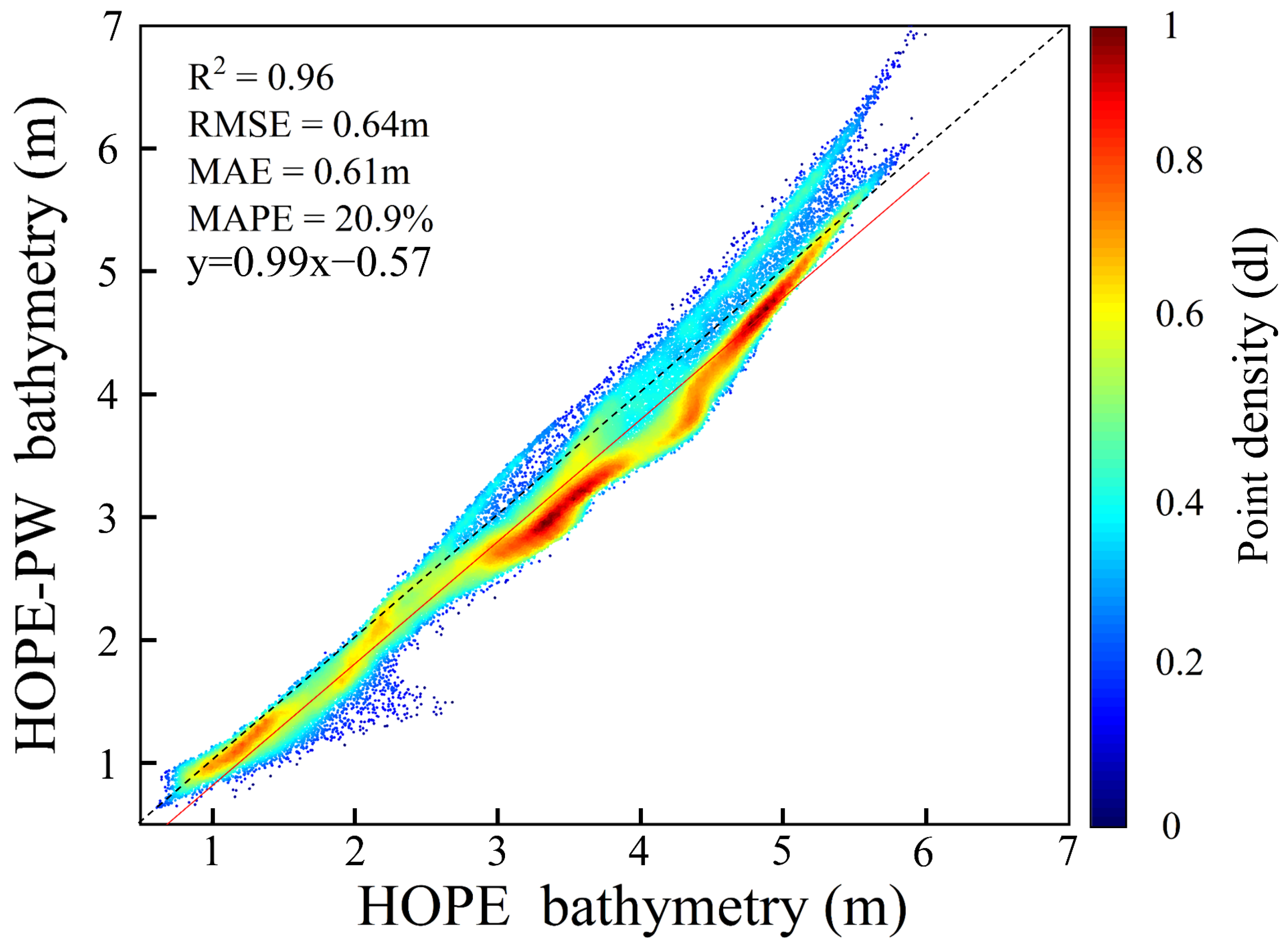Remotesensing 17 03179 g008