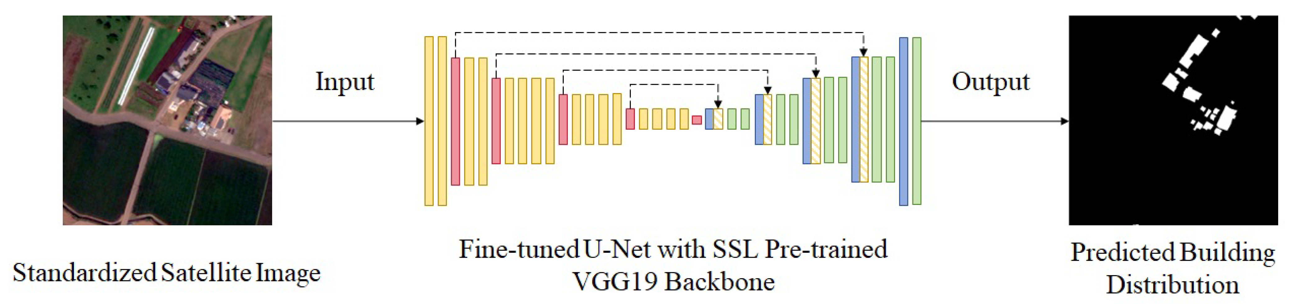 Remotesensing 17 03182 g005