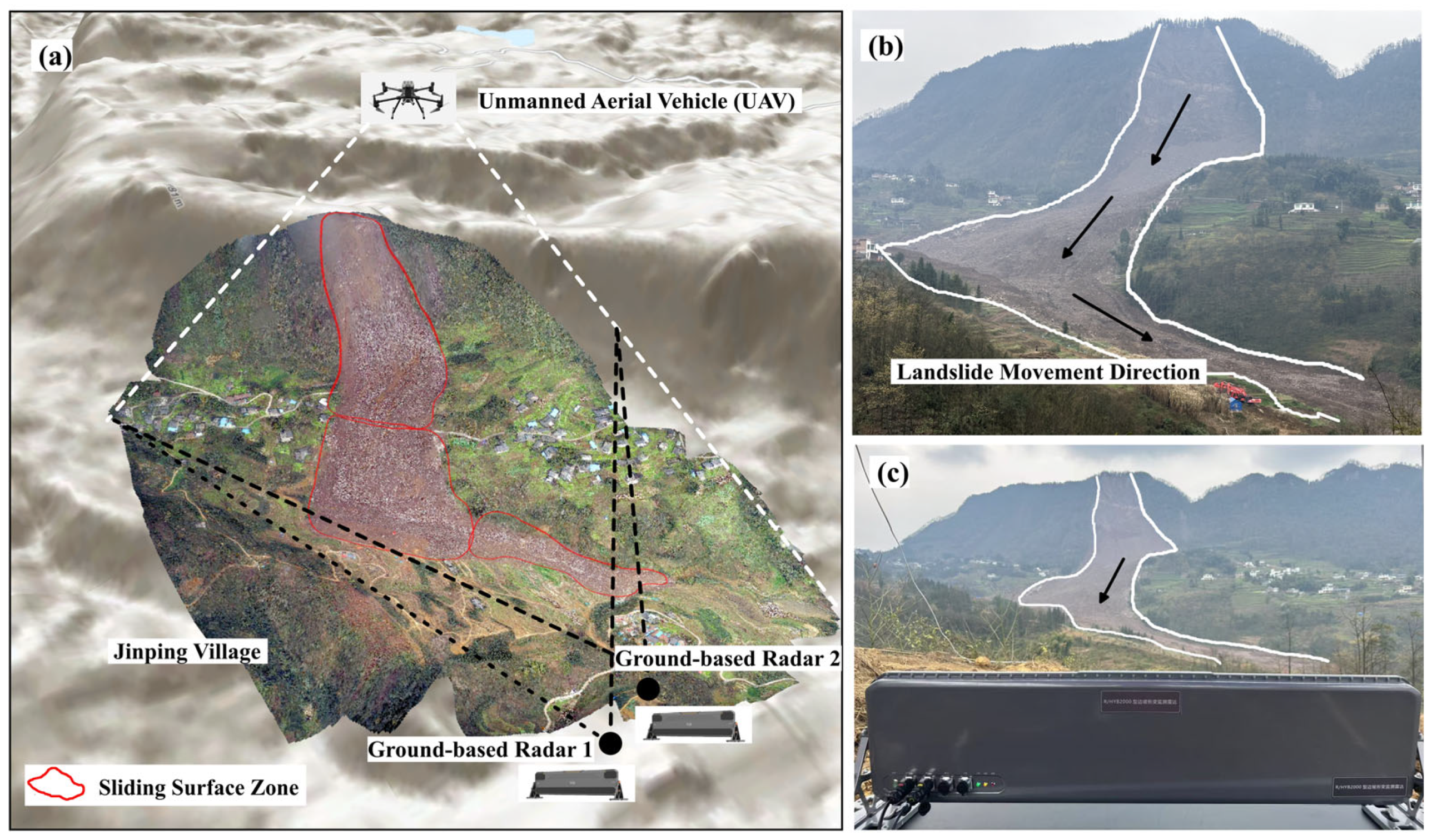 Remotesensing 17 03183 g001