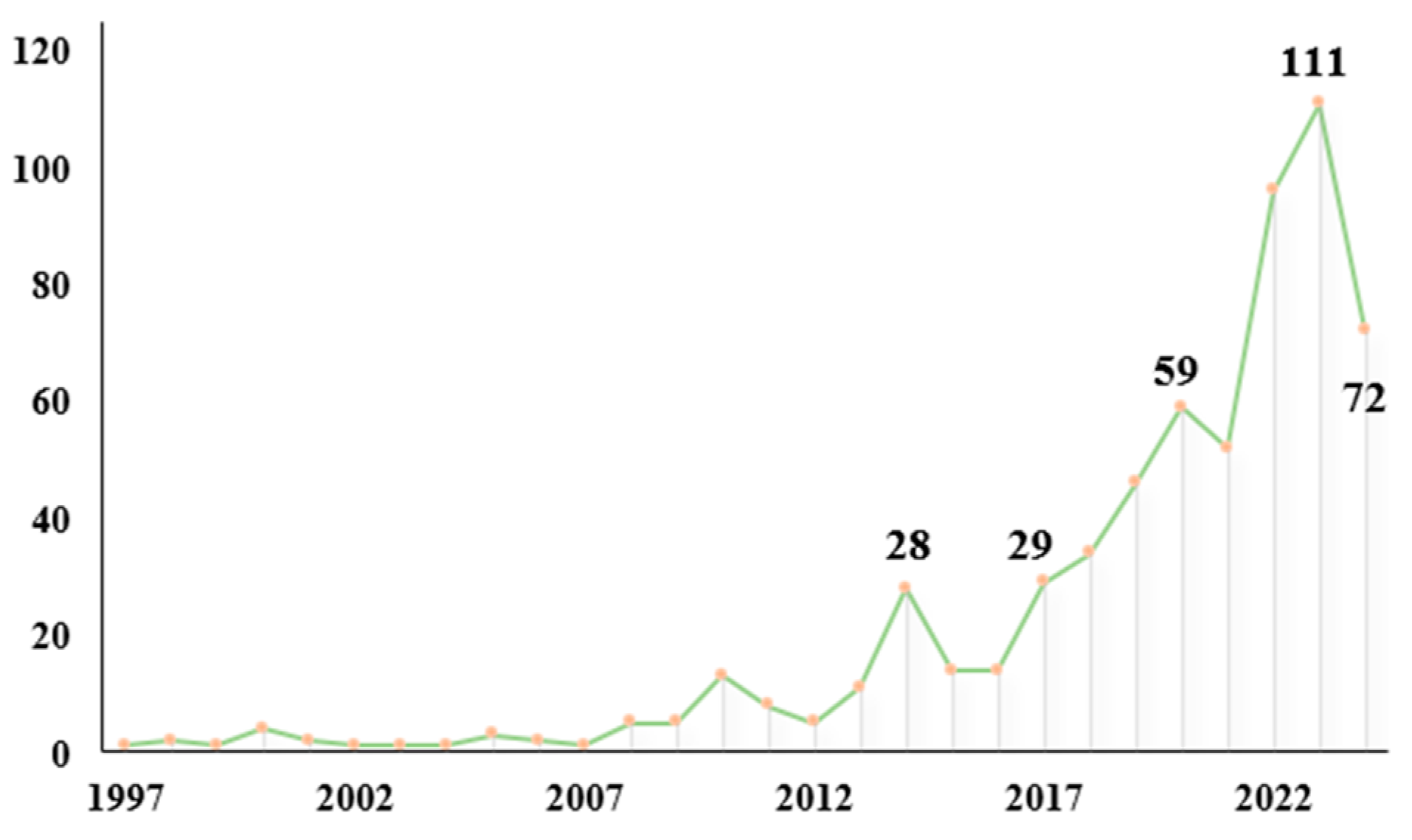 Remotesensing 17 03185 g002 Remotesensing 17 03185 g002