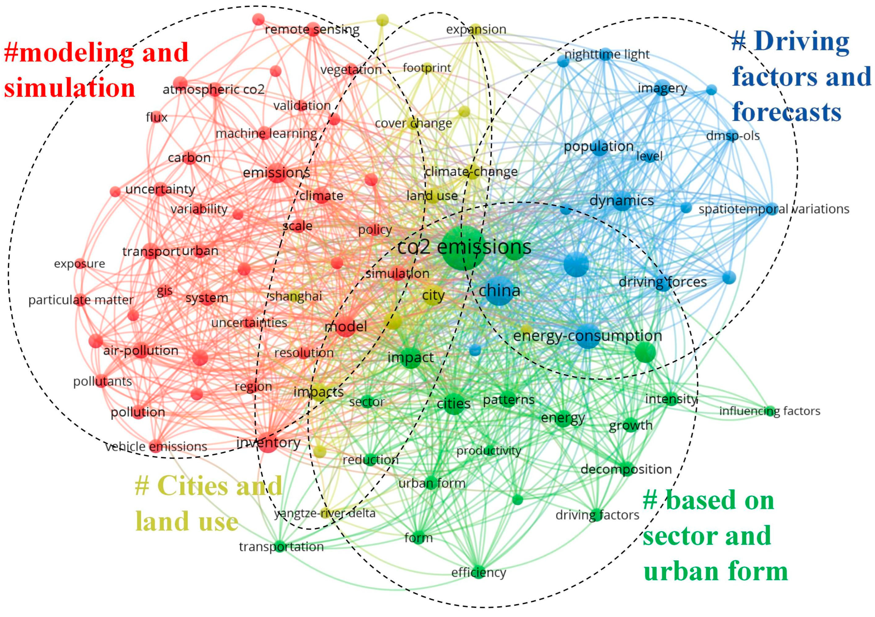 Remotesensing 17 03185 g004 Remotesensing 17 03185 g004