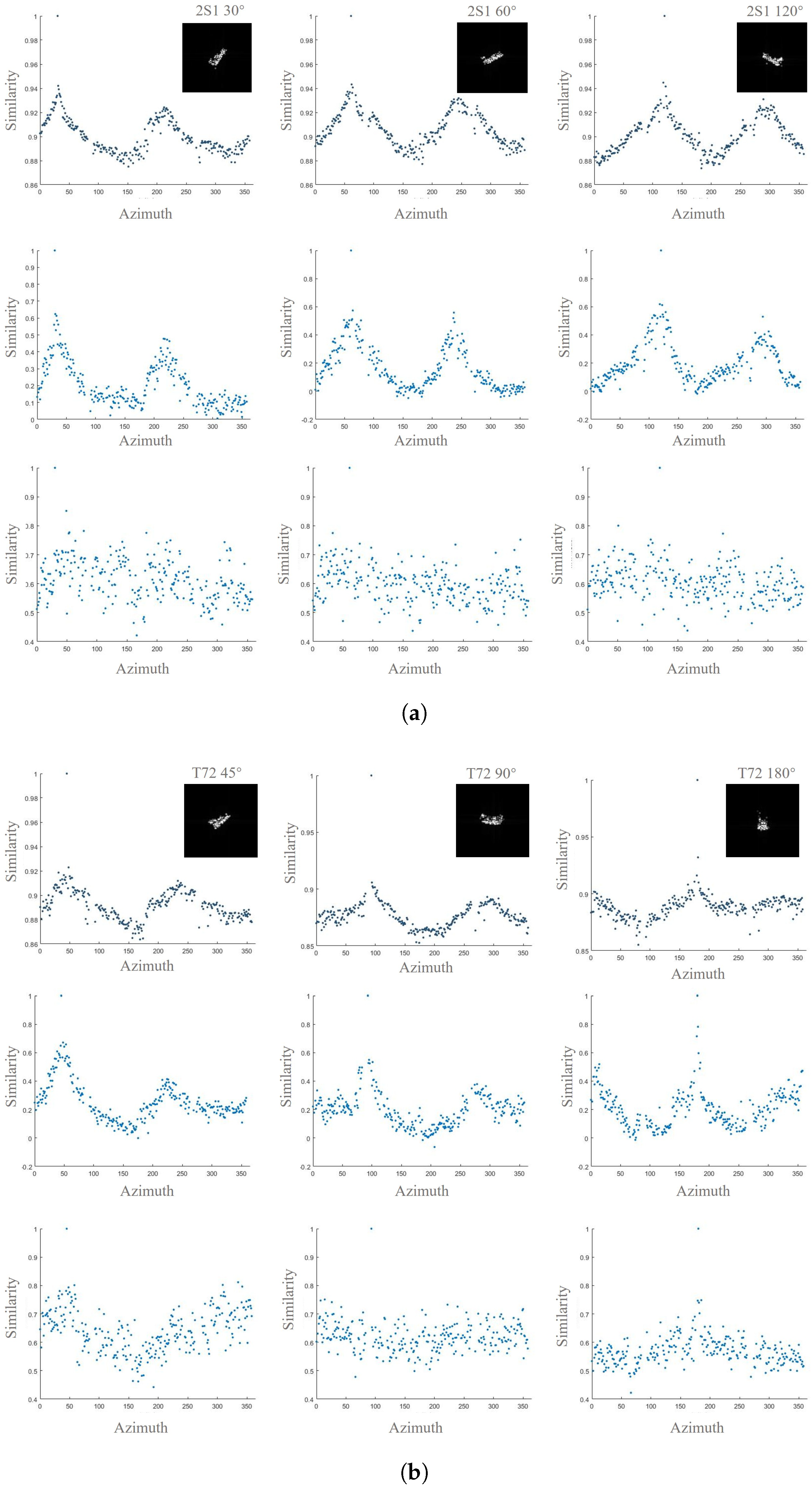 Remotesensing 17 03186 g005