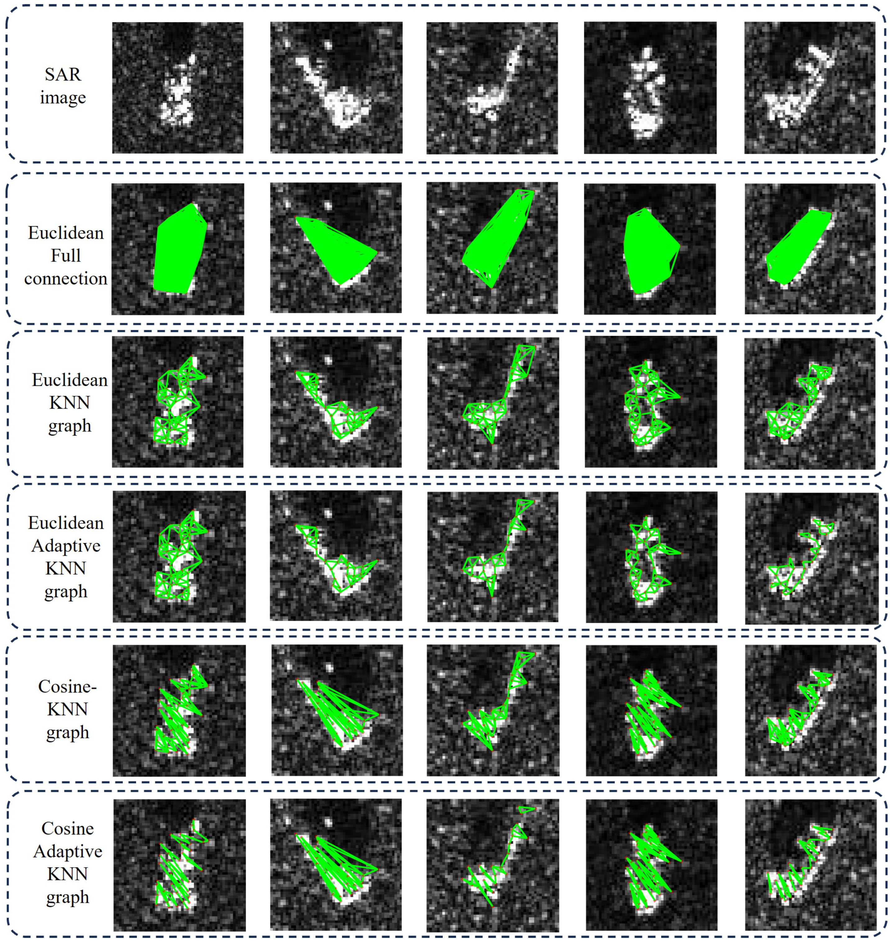 Remotesensing 17 03186 g010