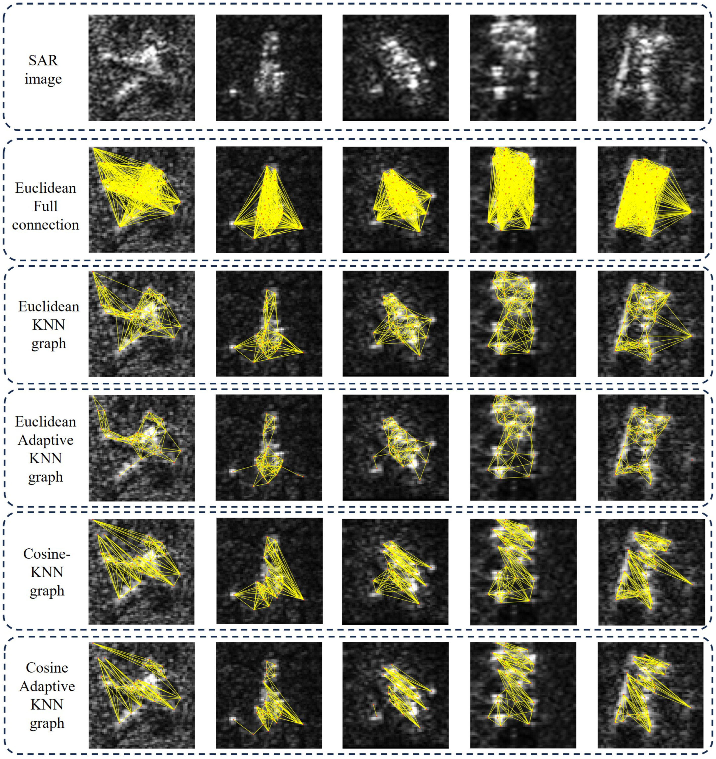 Remotesensing 17 03186 g011
