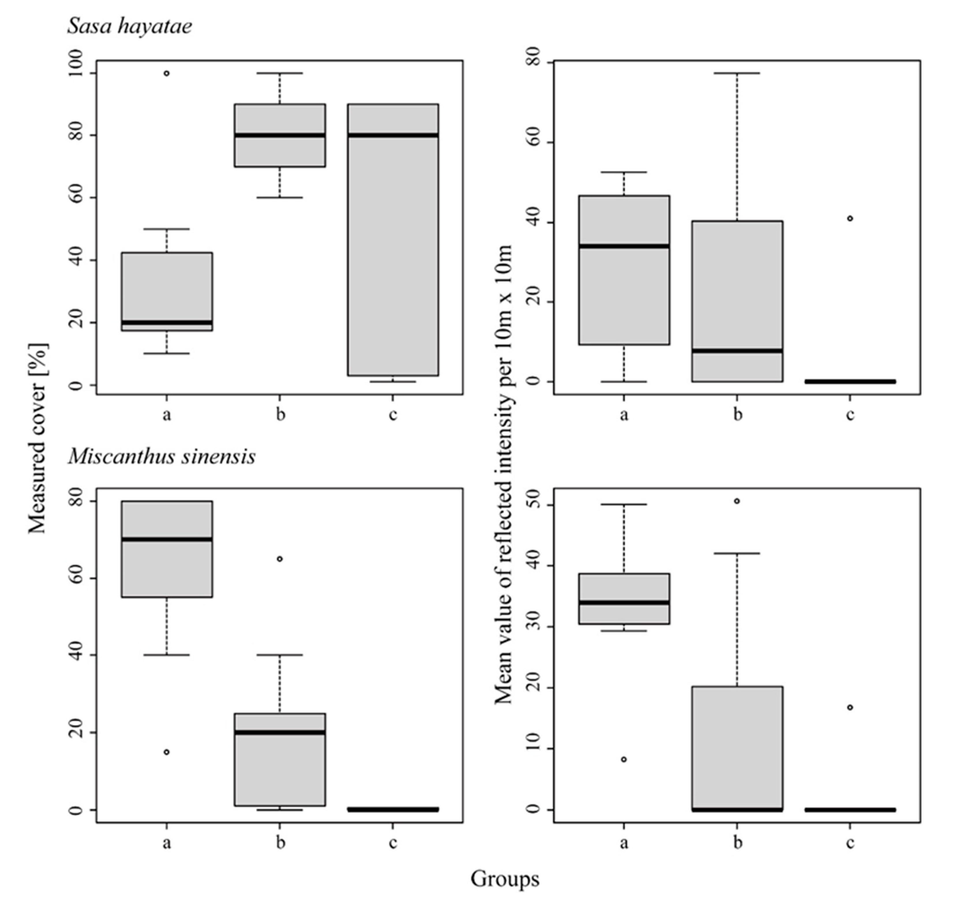 Remotesensing 17 03187 g009 Remotesensing 17 03187 g009