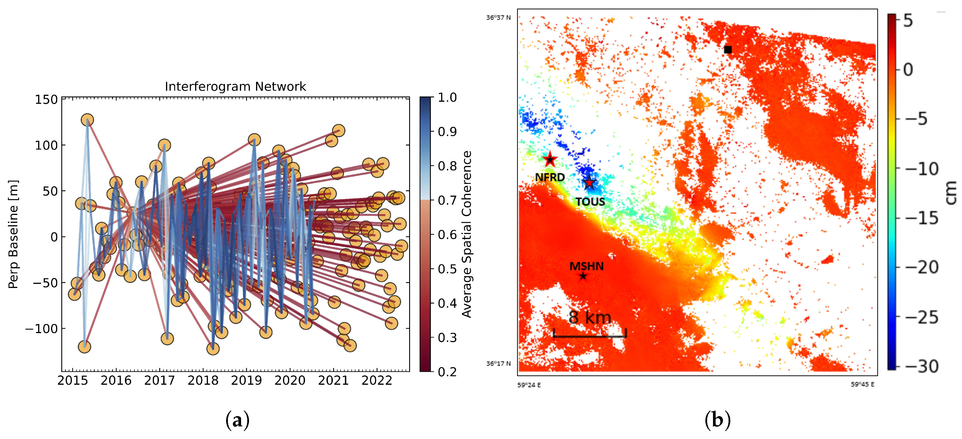 Remotesensing 17 03189 g004