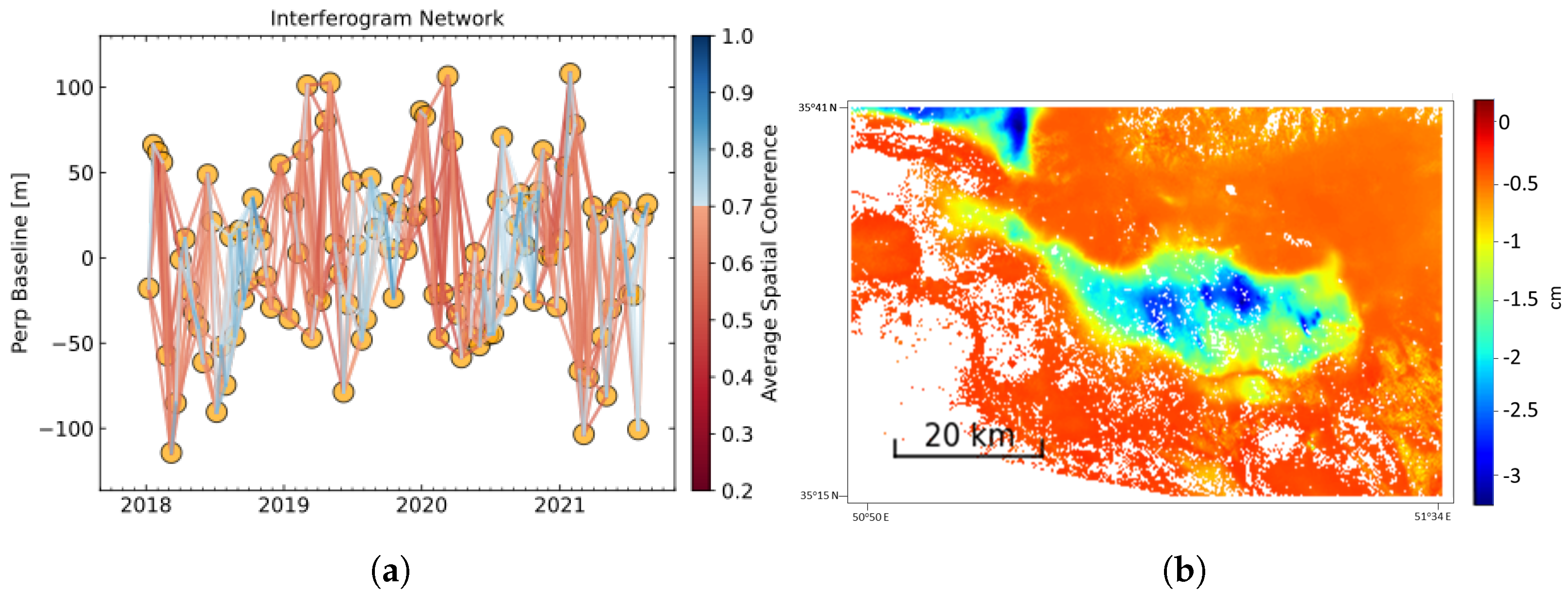 Remotesensing 17 03189 g005