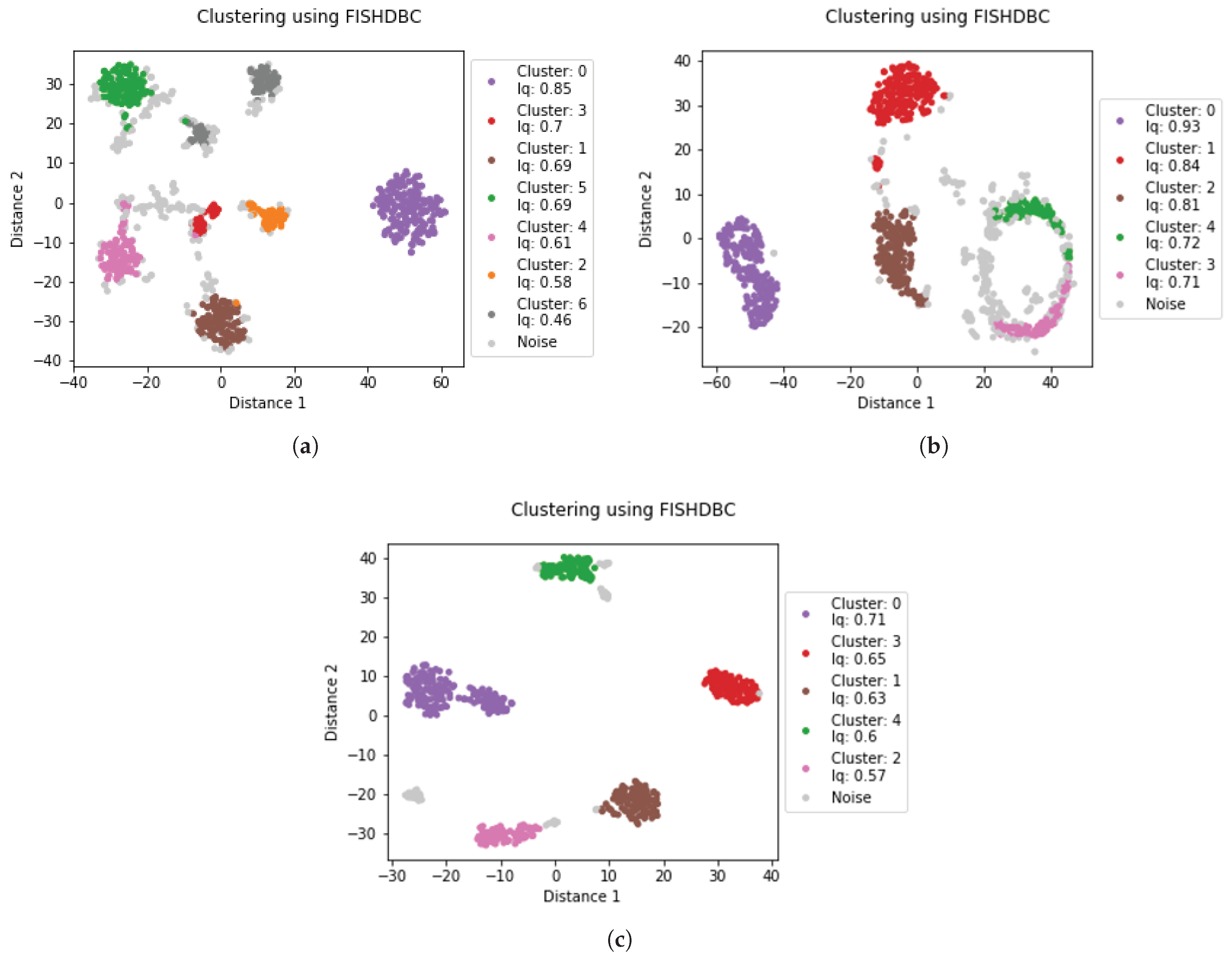 Remotesensing 17 03189 g007