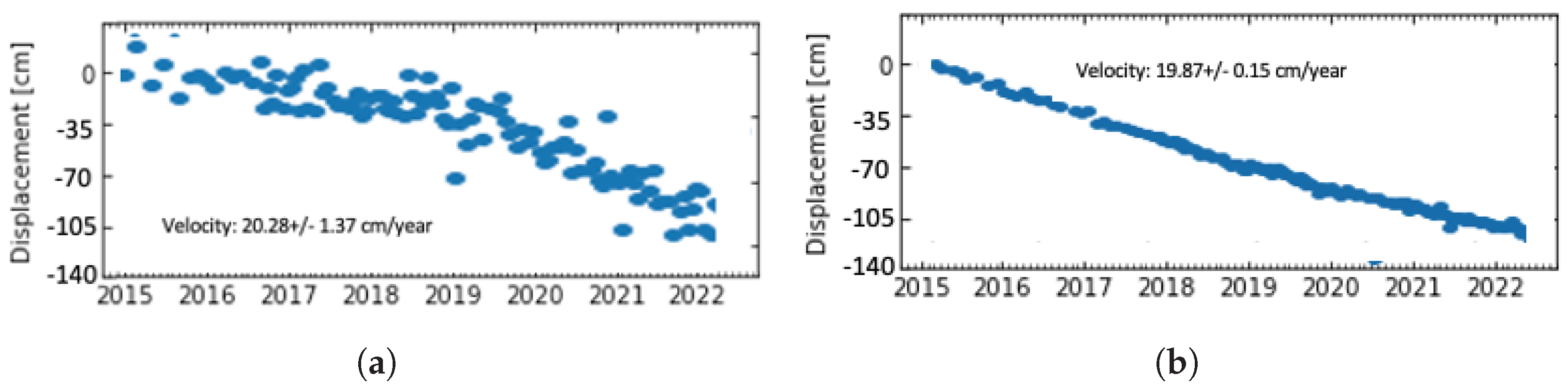 Remotesensing 17 03189 g011