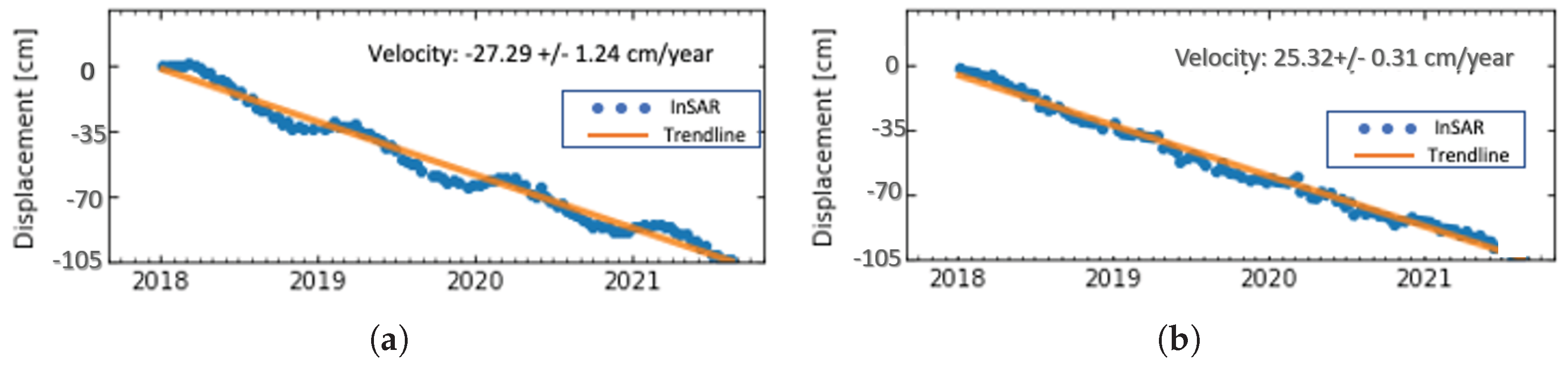 Remotesensing 17 03189 g014