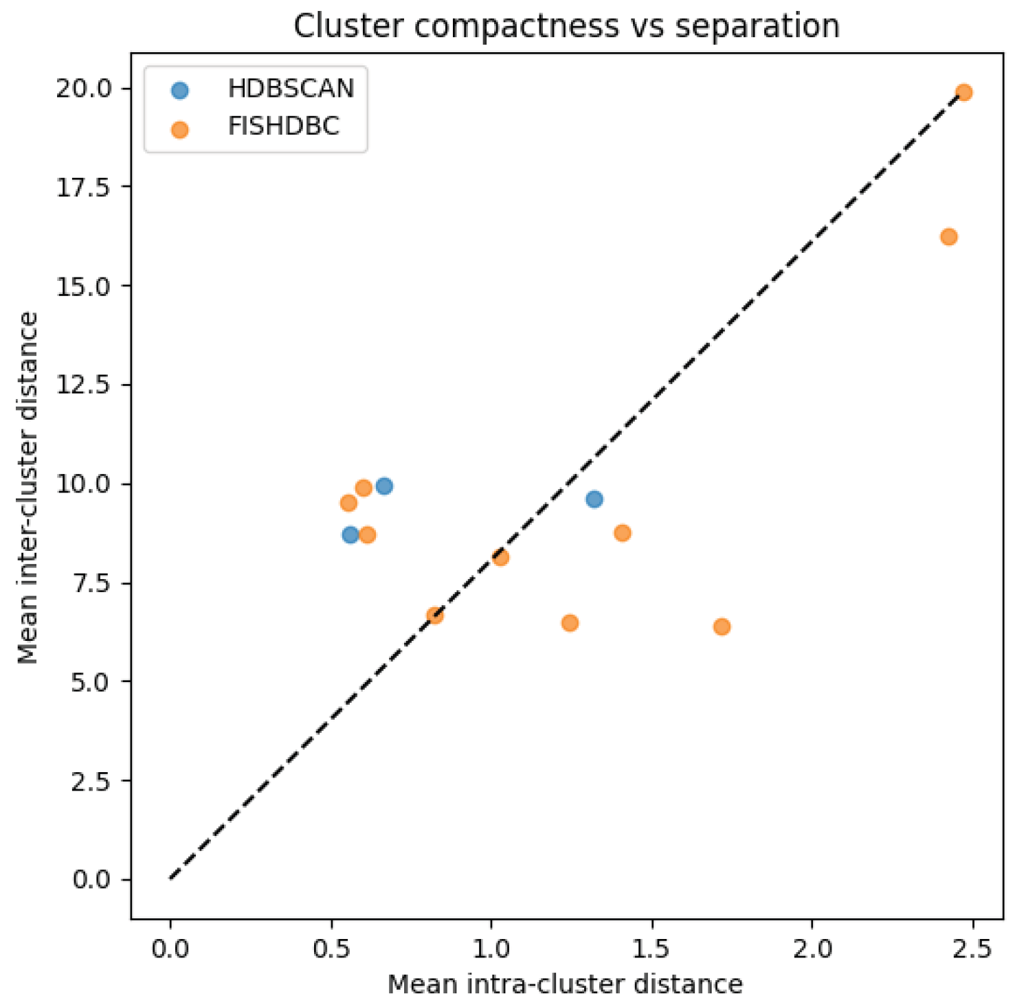 Remotesensing 17 03189 g027