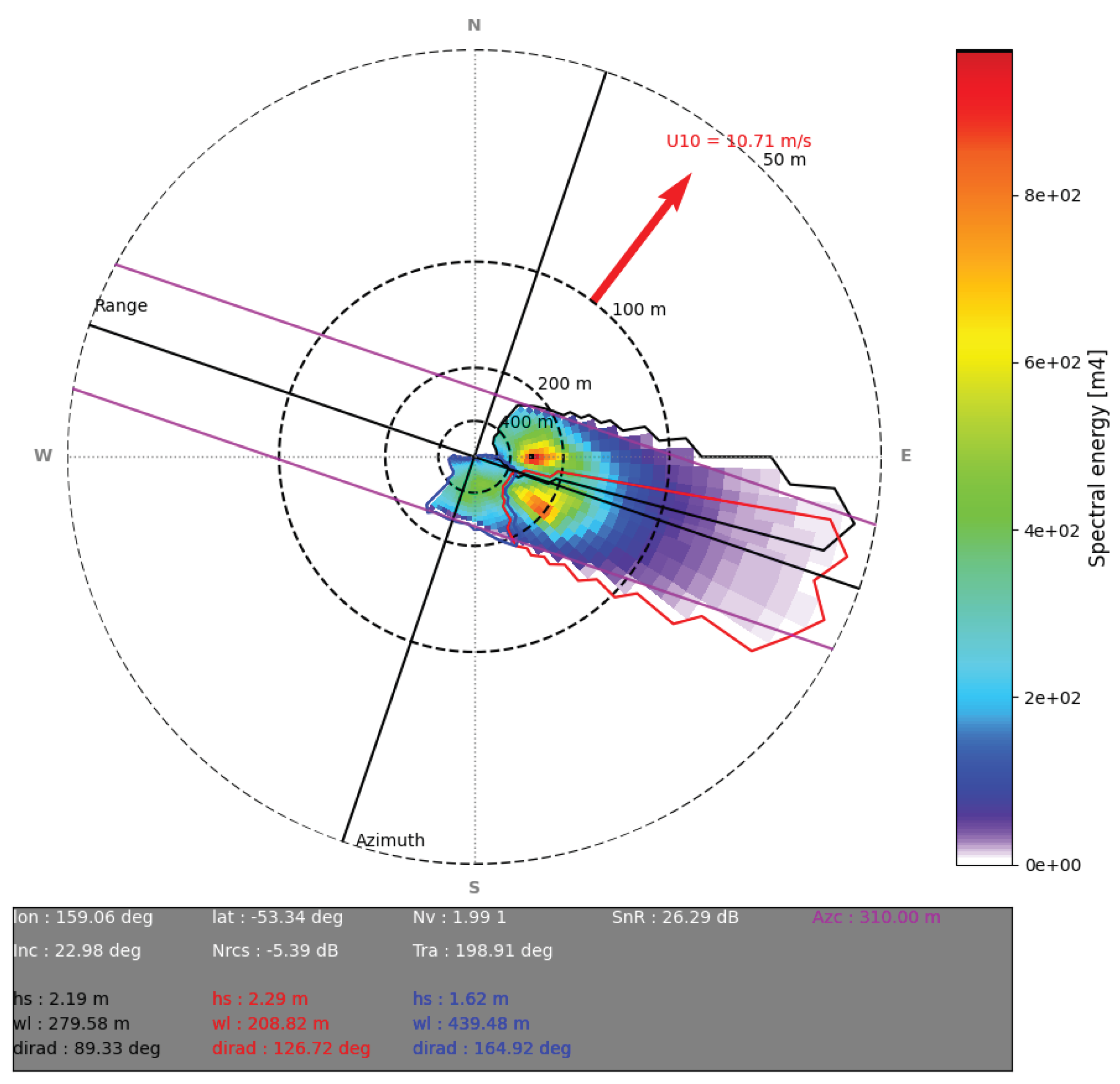 Remotesensing 17 03191 g001