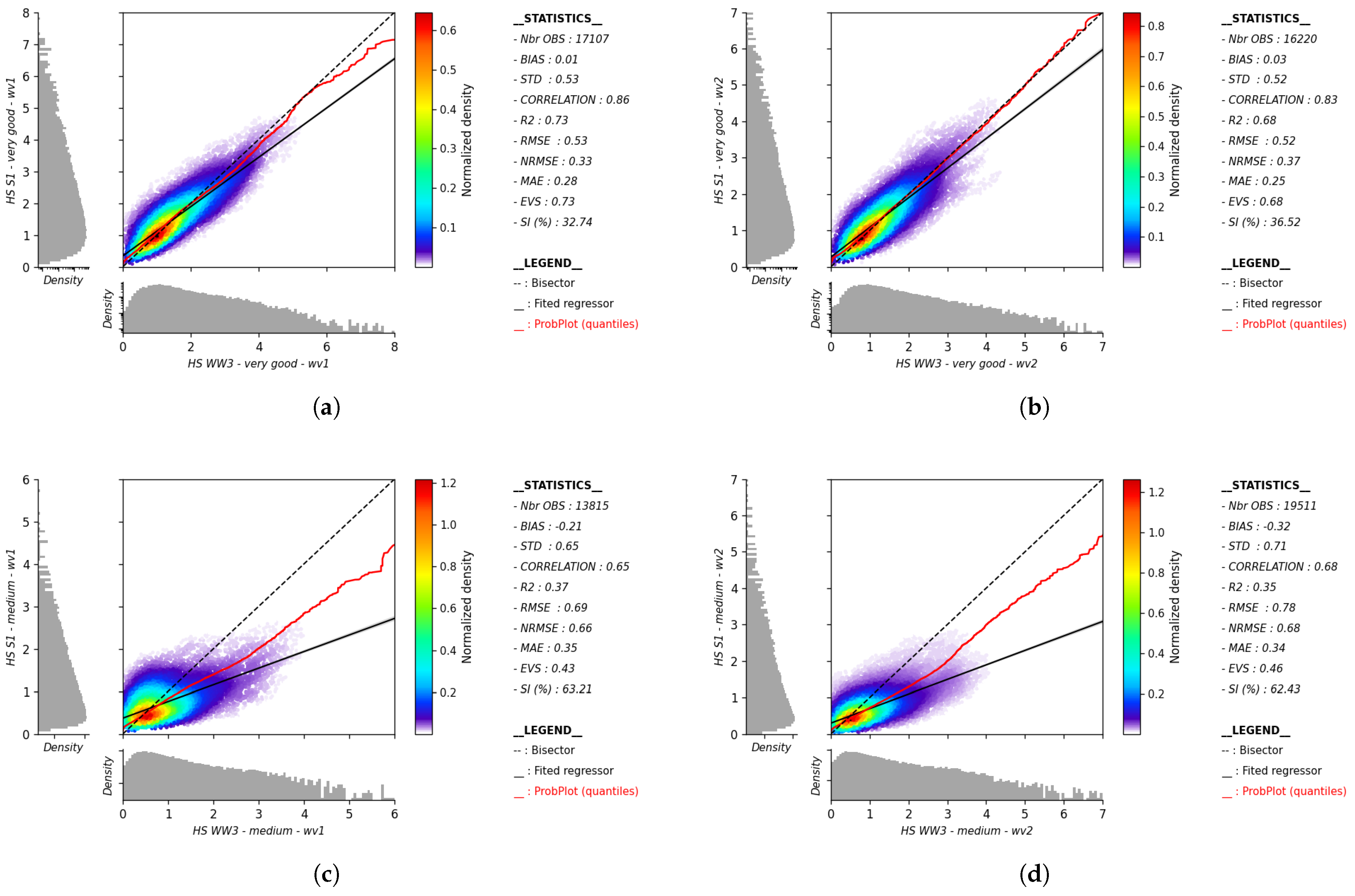 Remotesensing 17 03191 g002a
