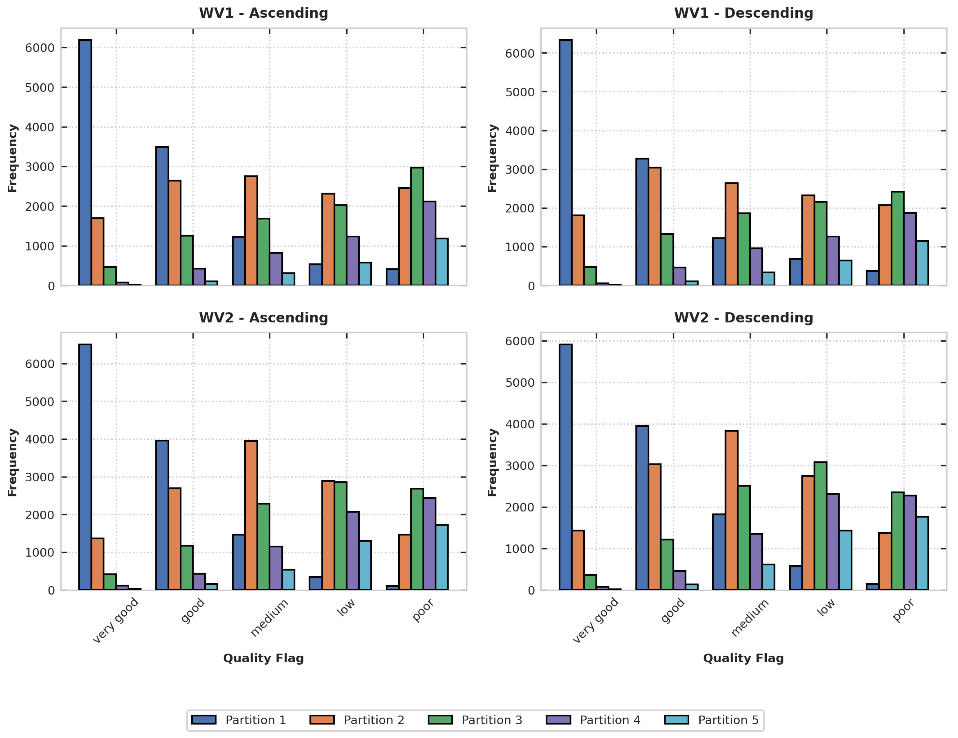 Remotesensing 17 03191 g004
