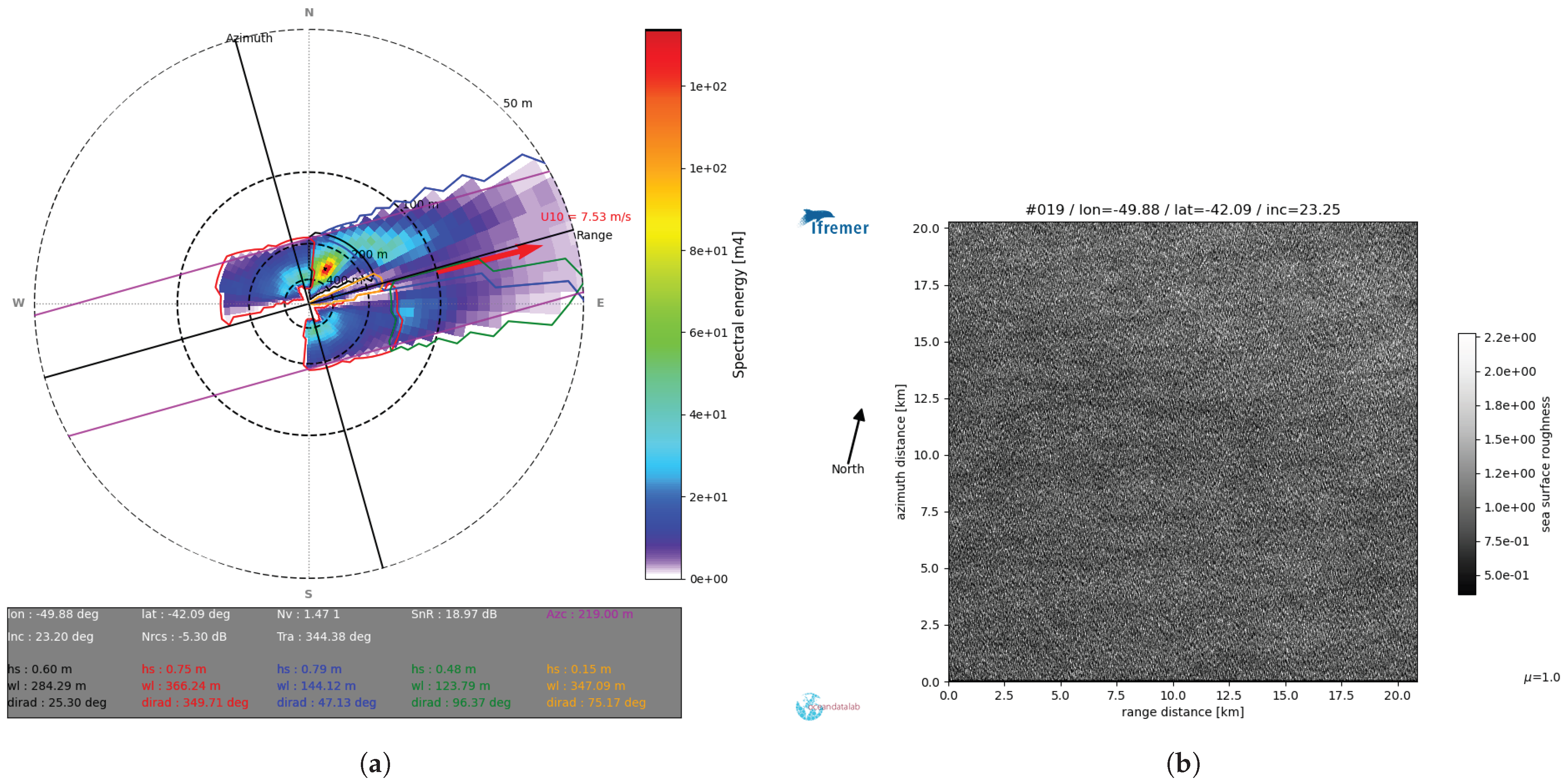 Remotesensing 17 03191 g006