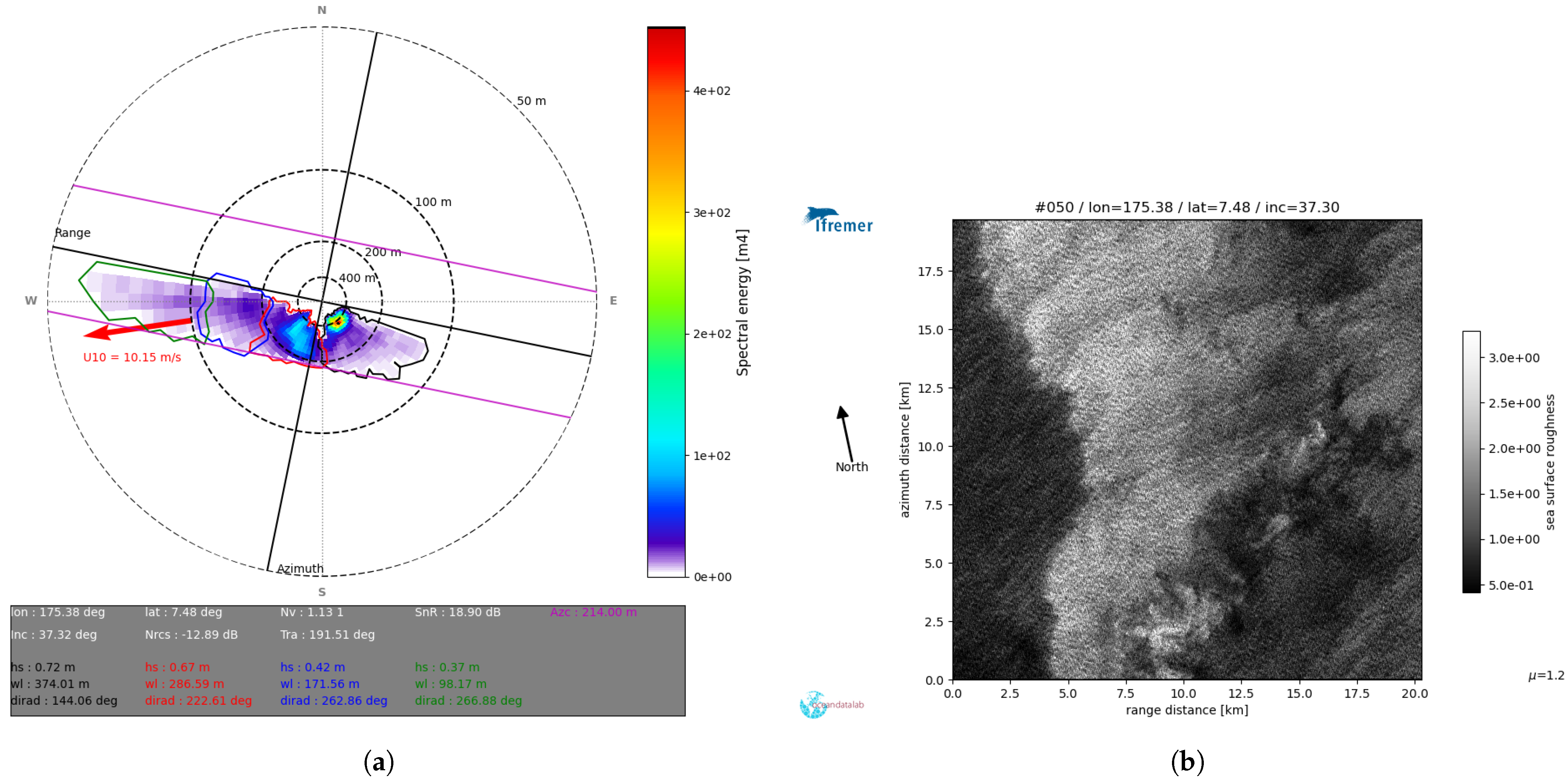 Remotesensing 17 03191 g008