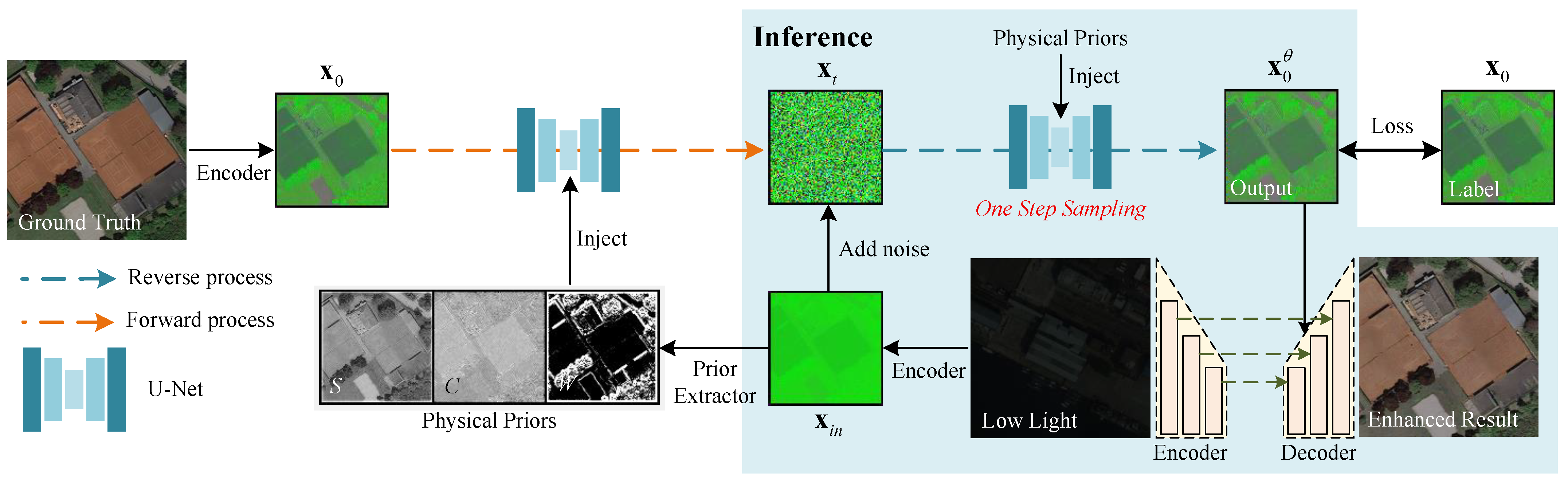 Remotesensing 17 03193 g001