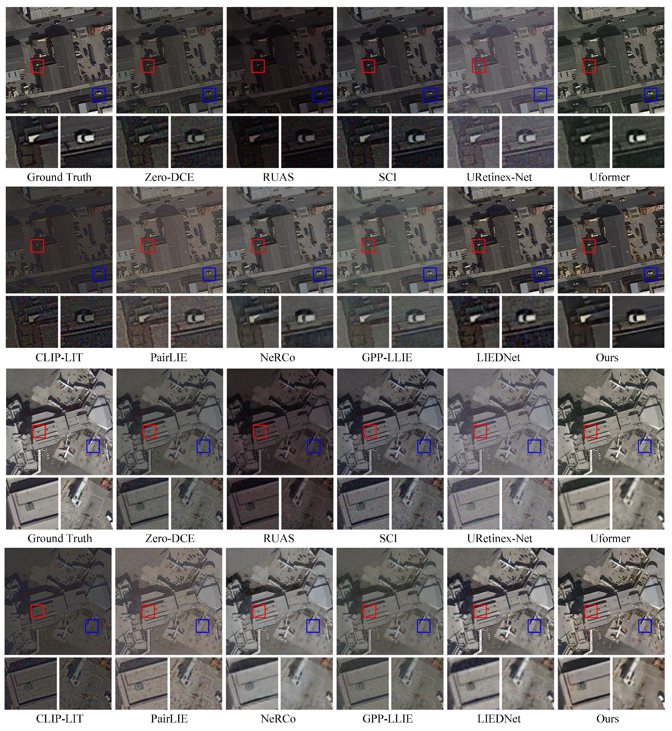 Remotesensing 17 03193 g005a