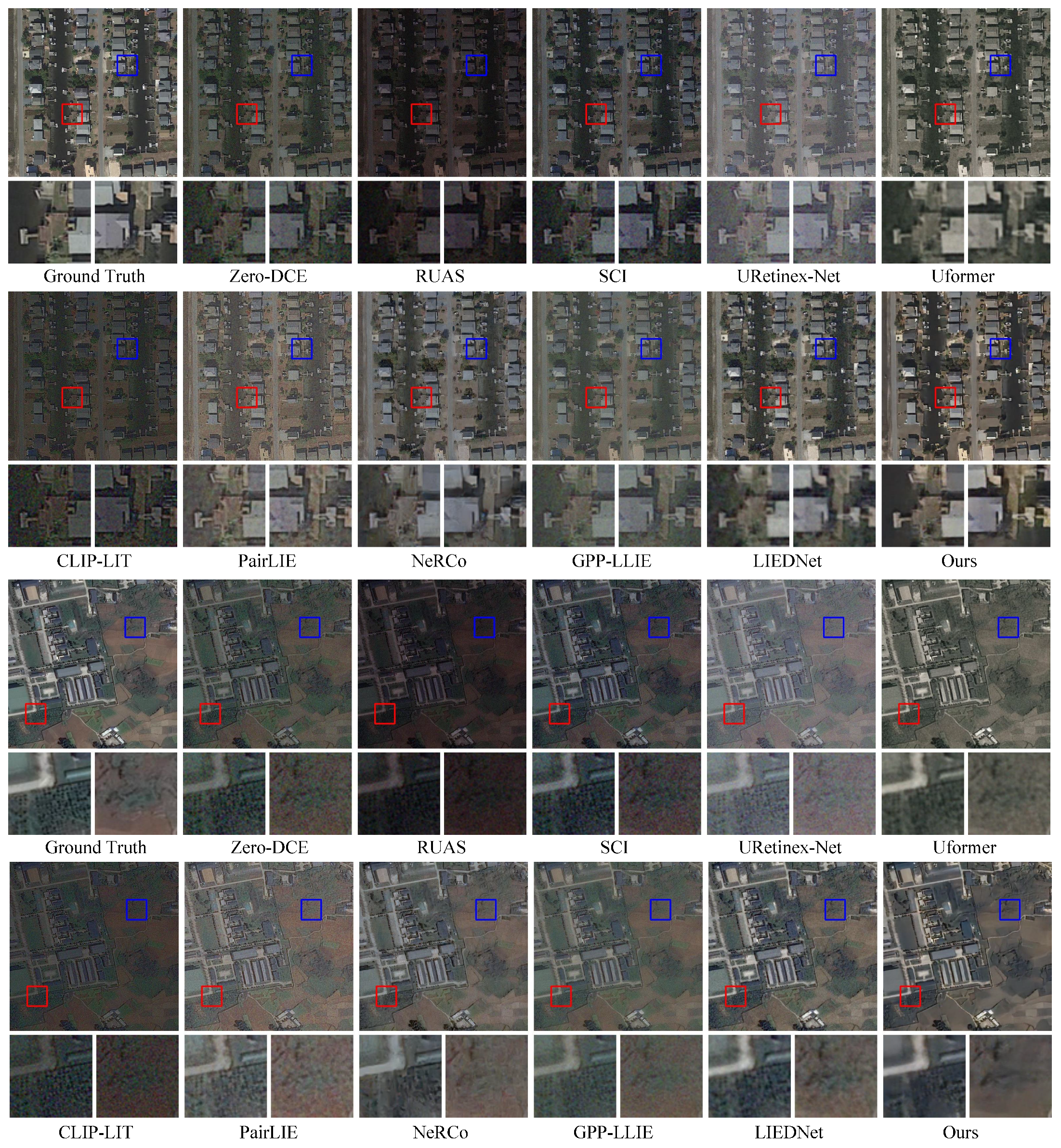 Remotesensing 17 03193 g005b