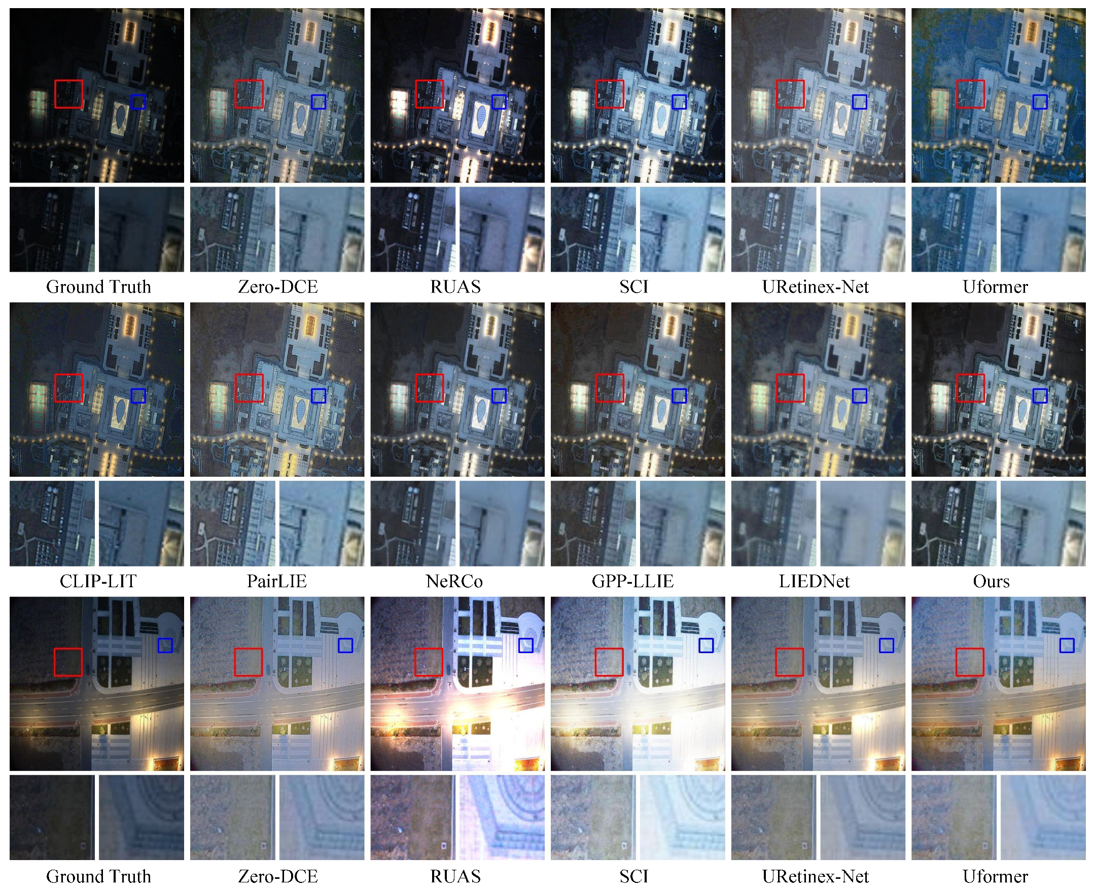 Remotesensing 17 03193 g006a