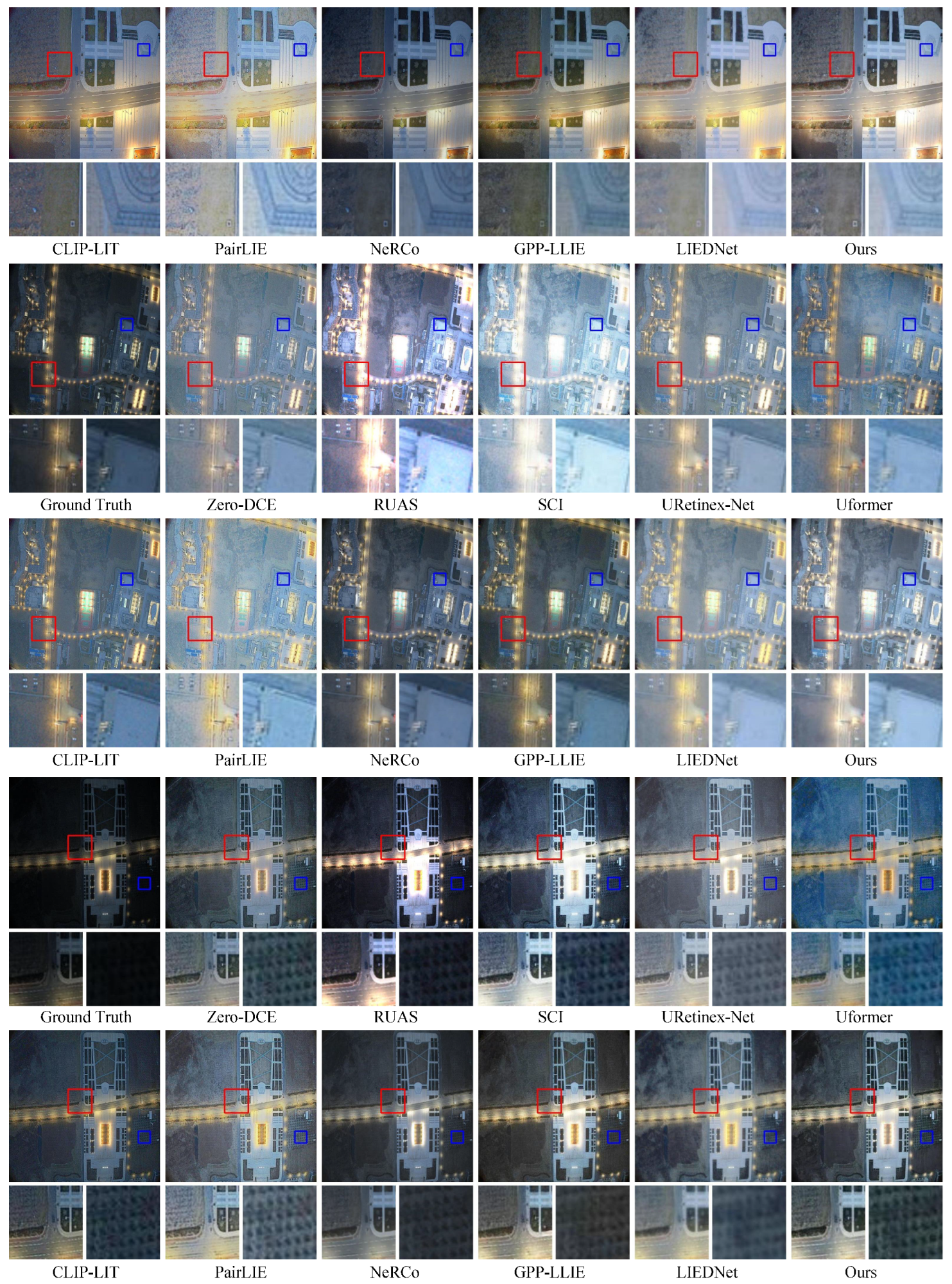 Remotesensing 17 03193 g006b