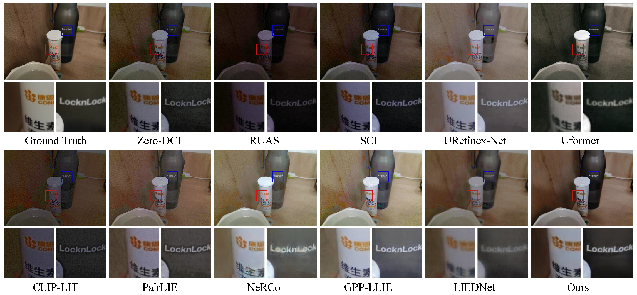 Remotesensing 17 03193 g008