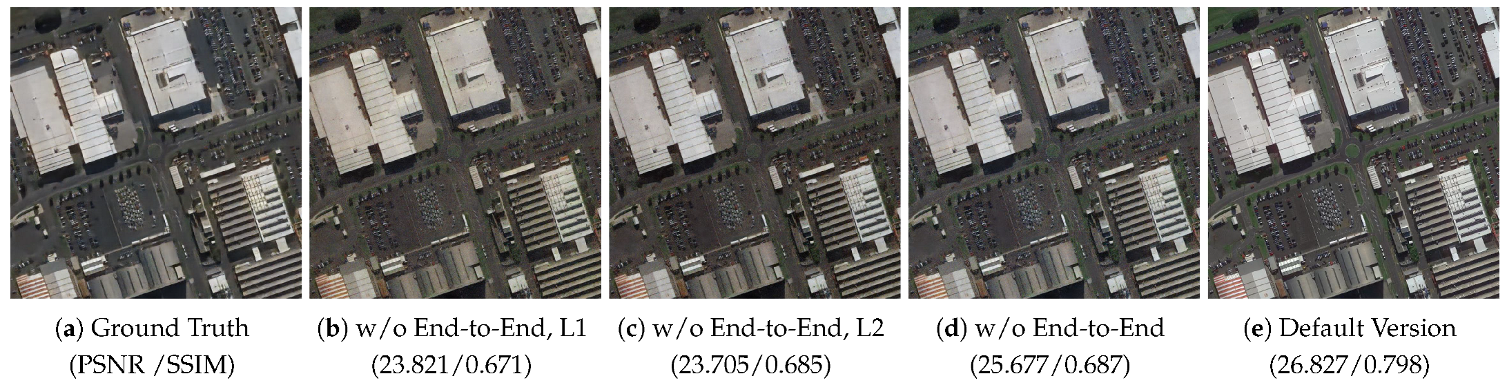 Remotesensing 17 03193 g009