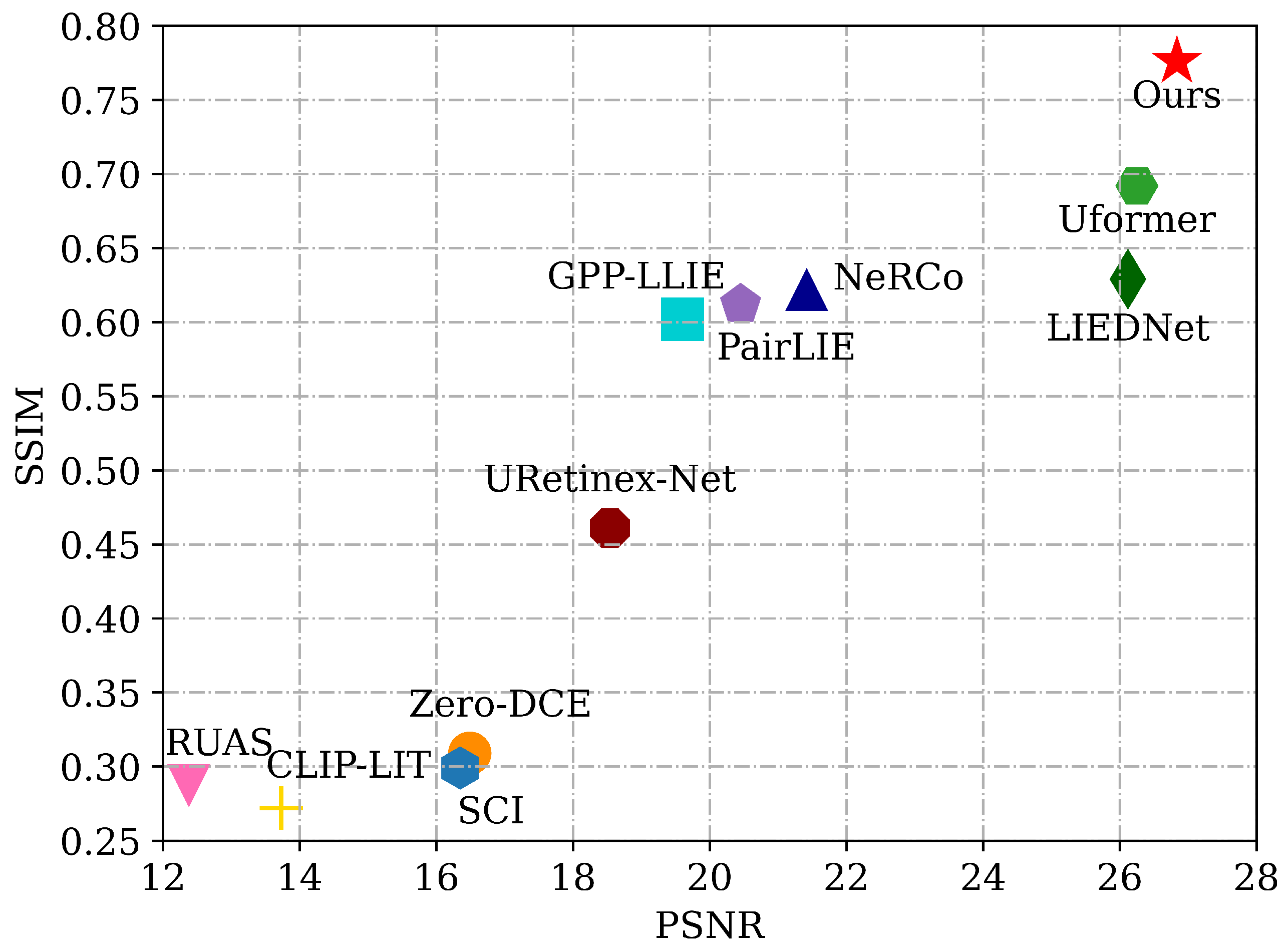Remotesensing 17 03193 g011