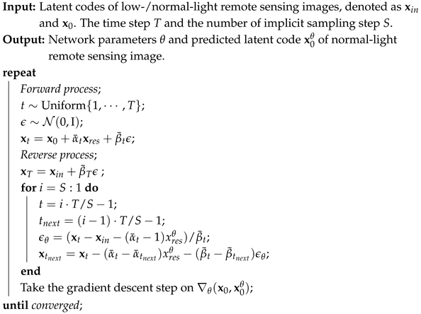 Remotesensing 17 03193 i001