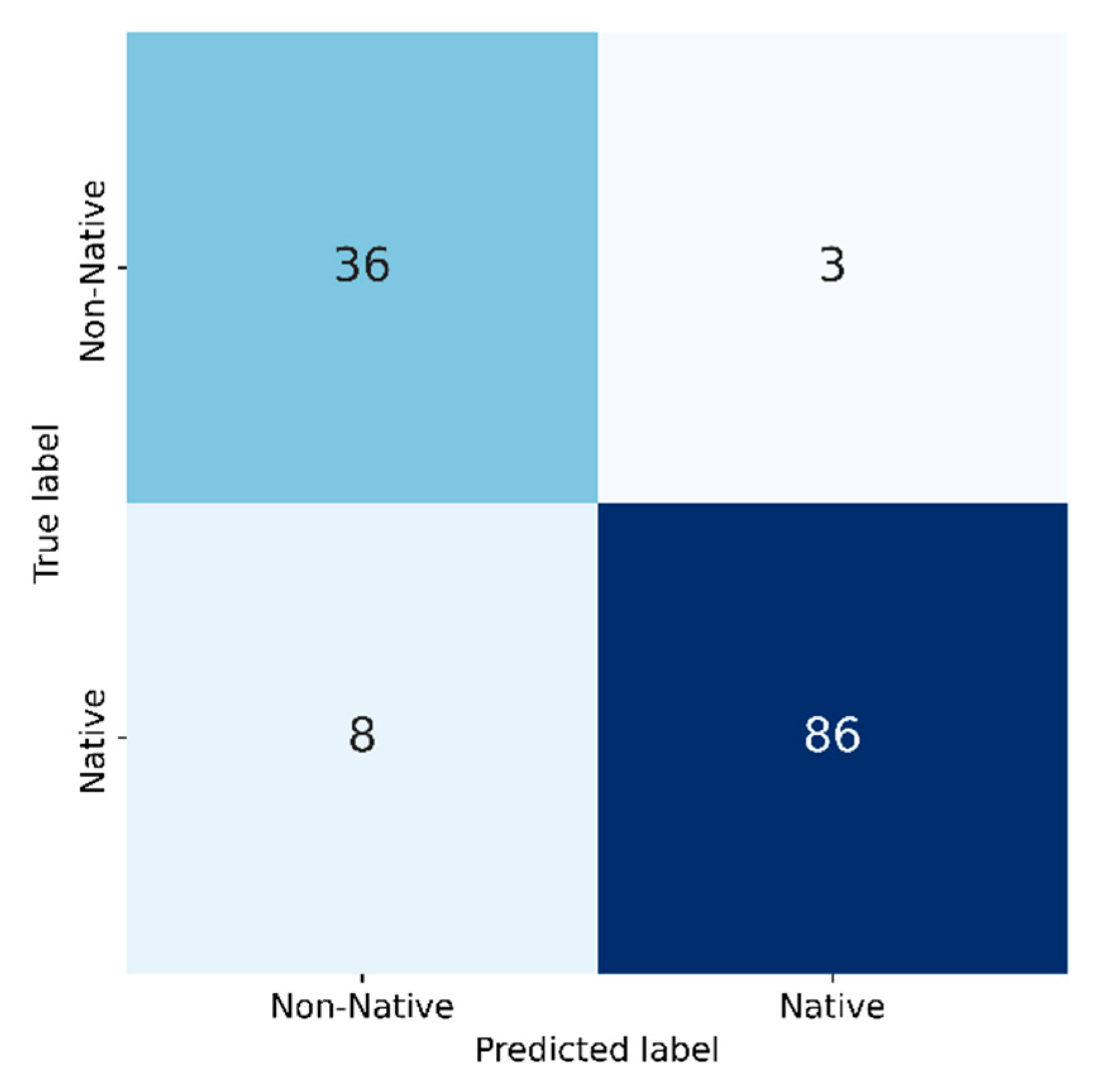 Remotesensing 17 03194 g010