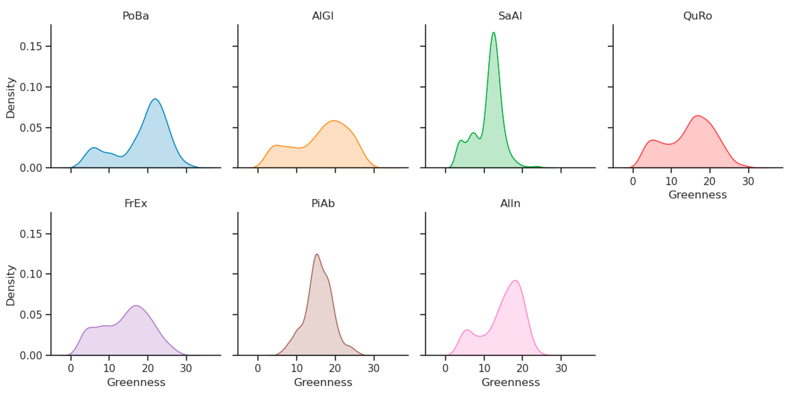 Remotesensing 17 03194 g0a1